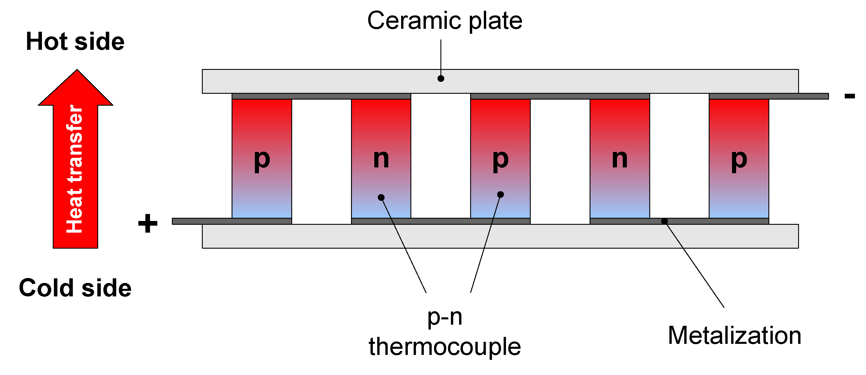 Energies 15 04566 g011
