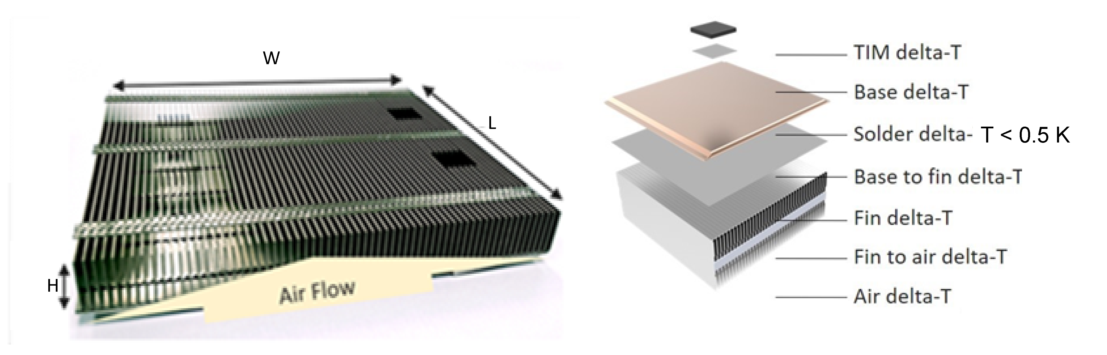 Energies 15 04566 g012