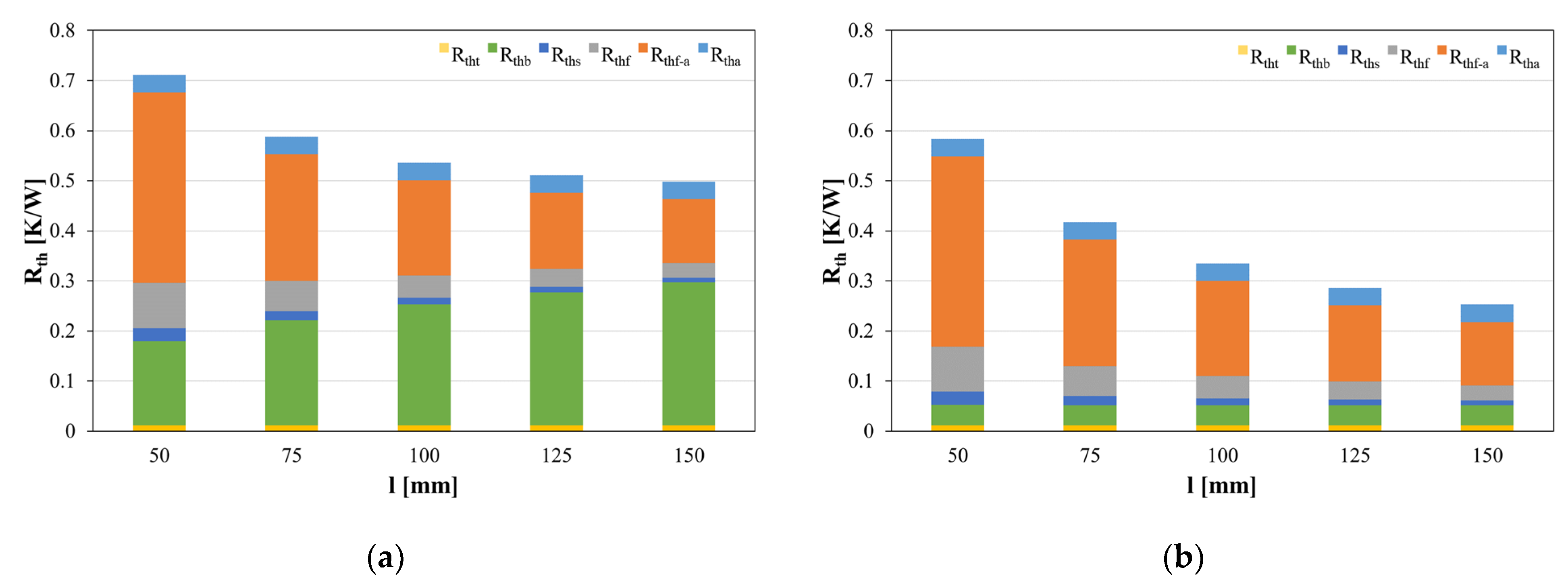 Energies 15 04566 g016
