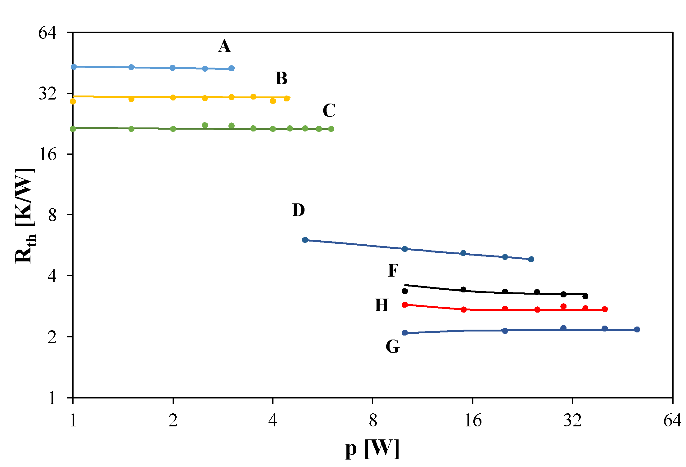Energies 15 04566 g017