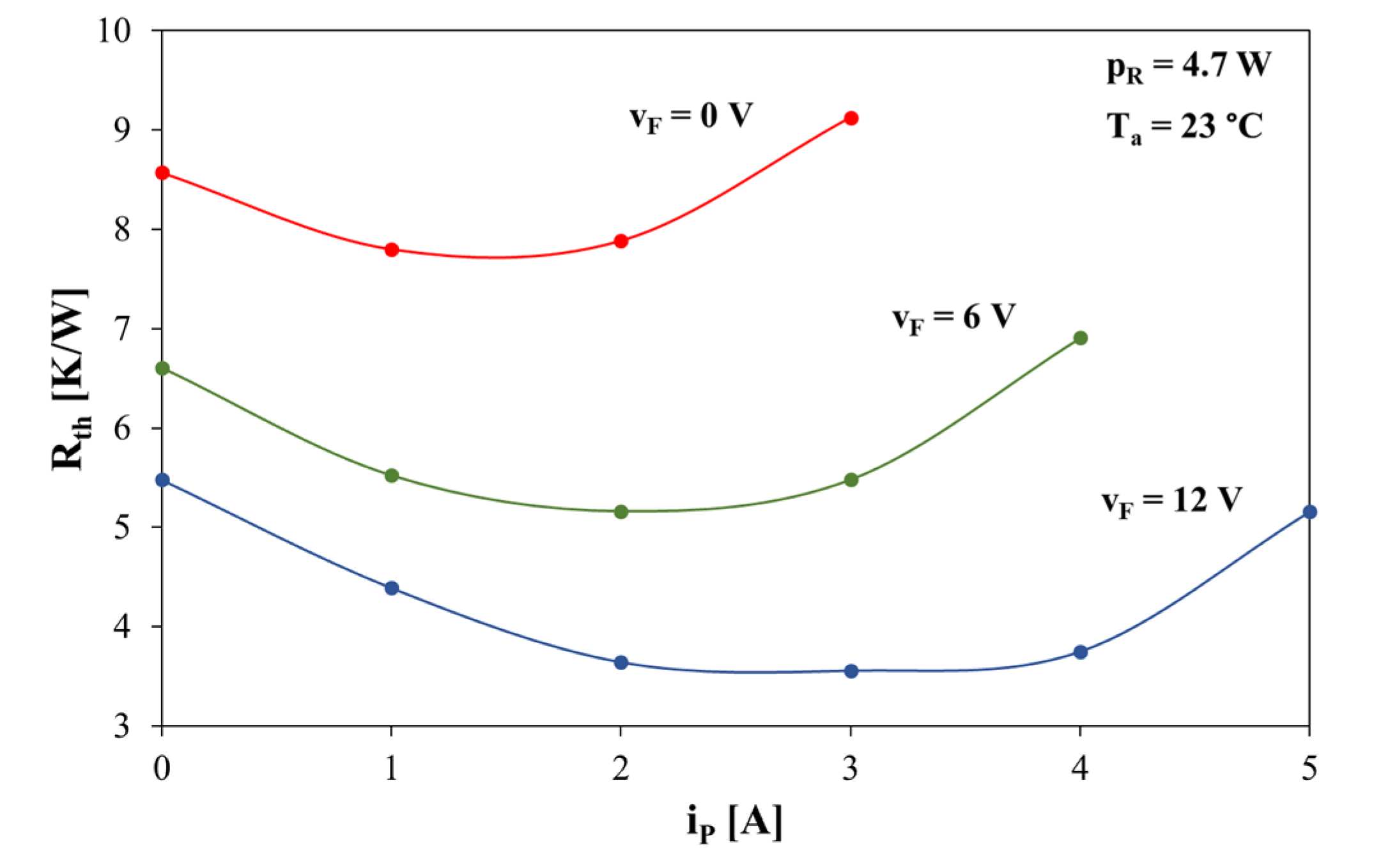 Energies 15 04566 g019