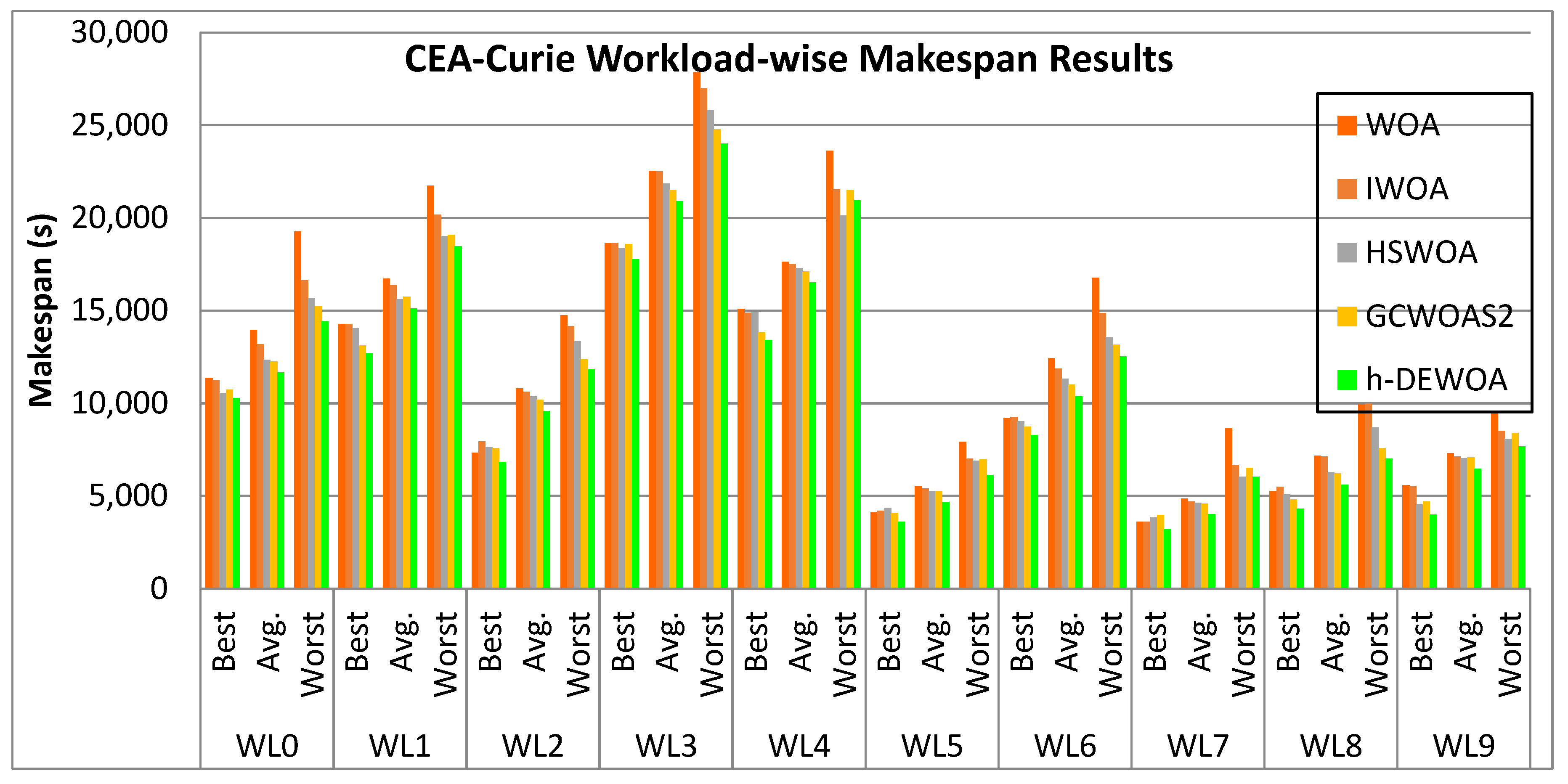 Energies 15 04571 g007