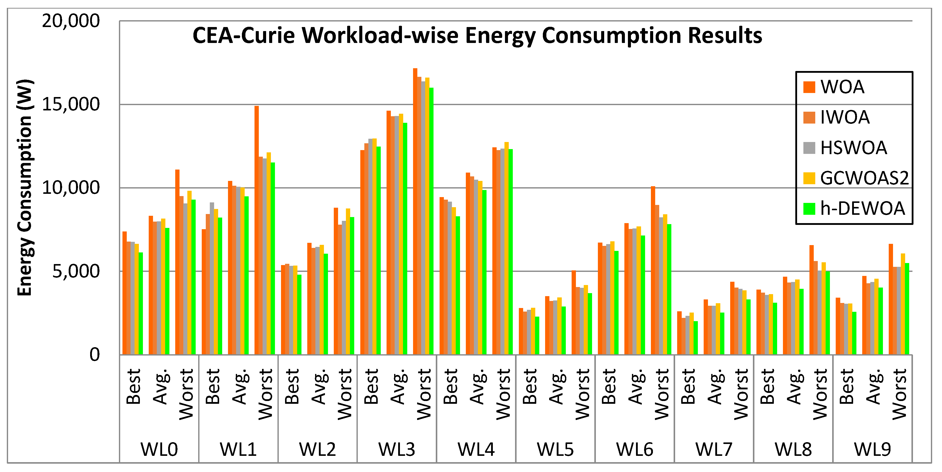 Energies 15 04571 g008