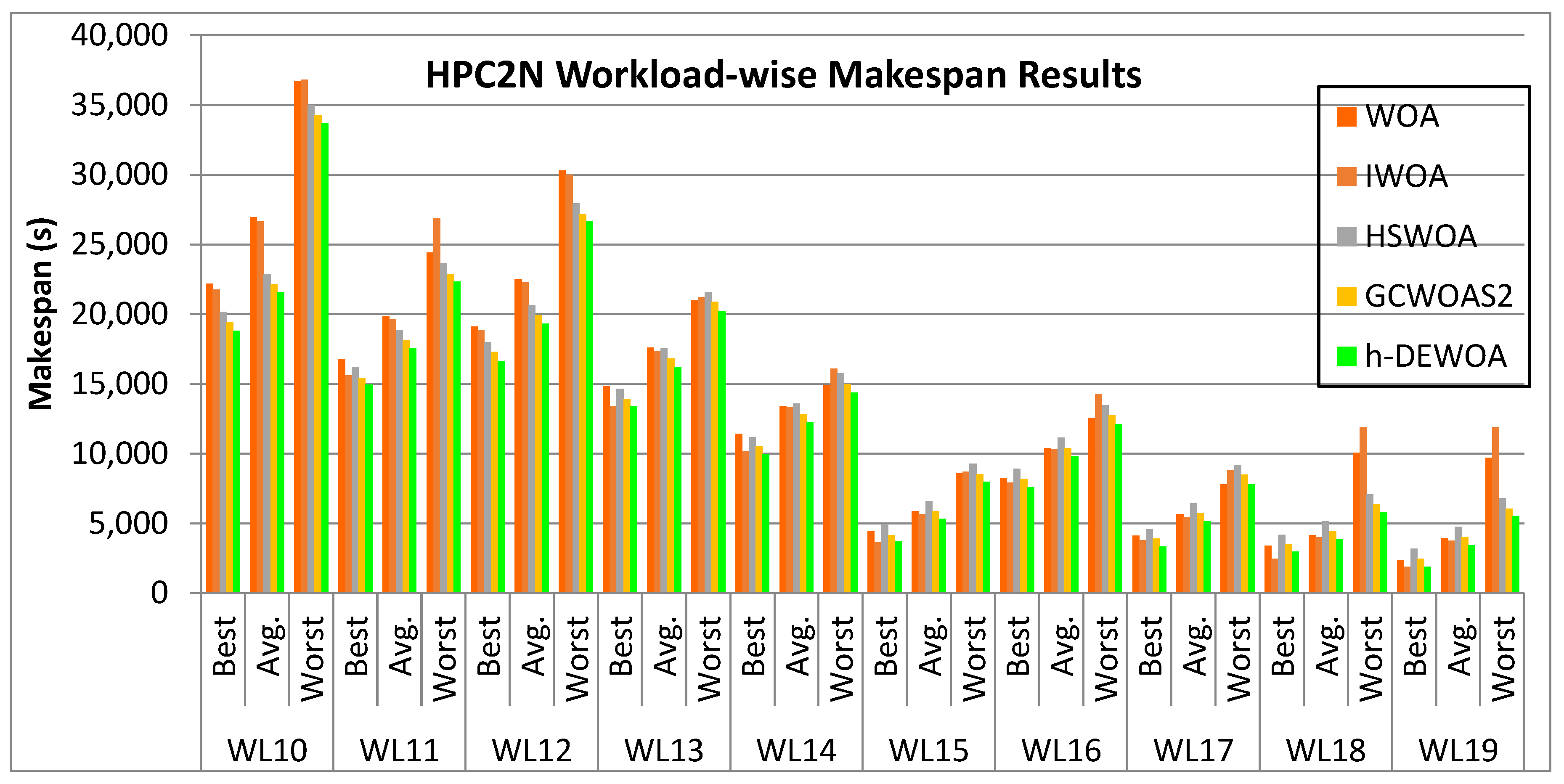 Energies 15 04571 g009