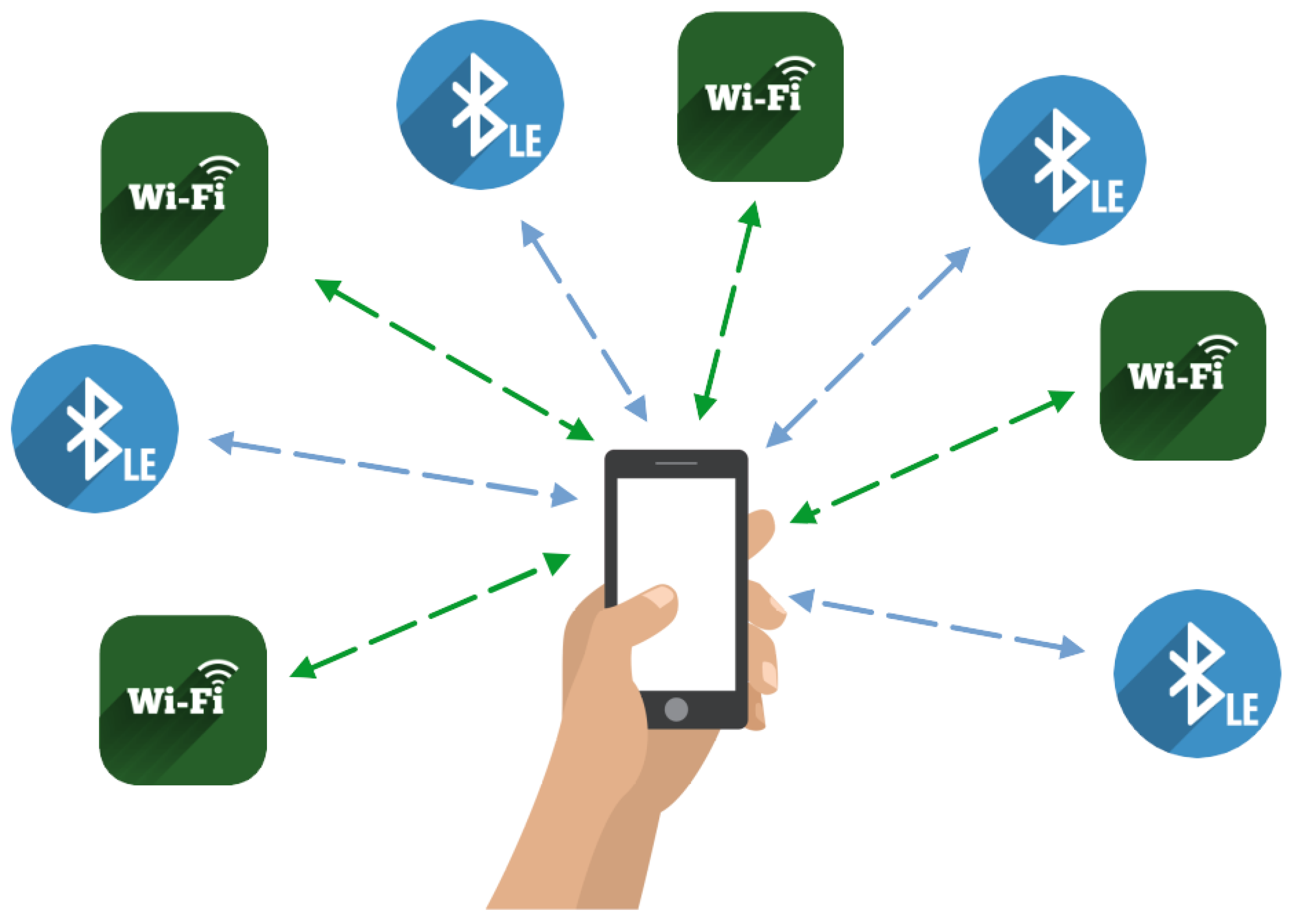 Energies 15 04574 g001