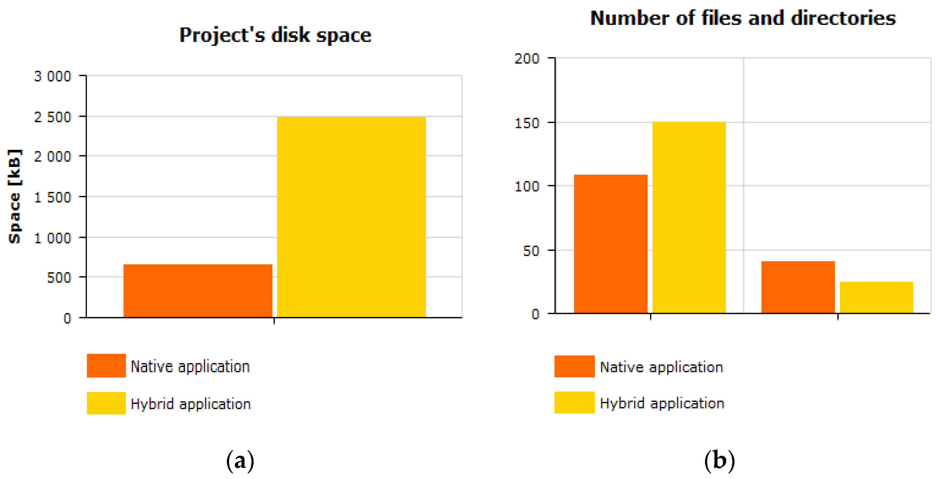 Energies 15 04574 g002