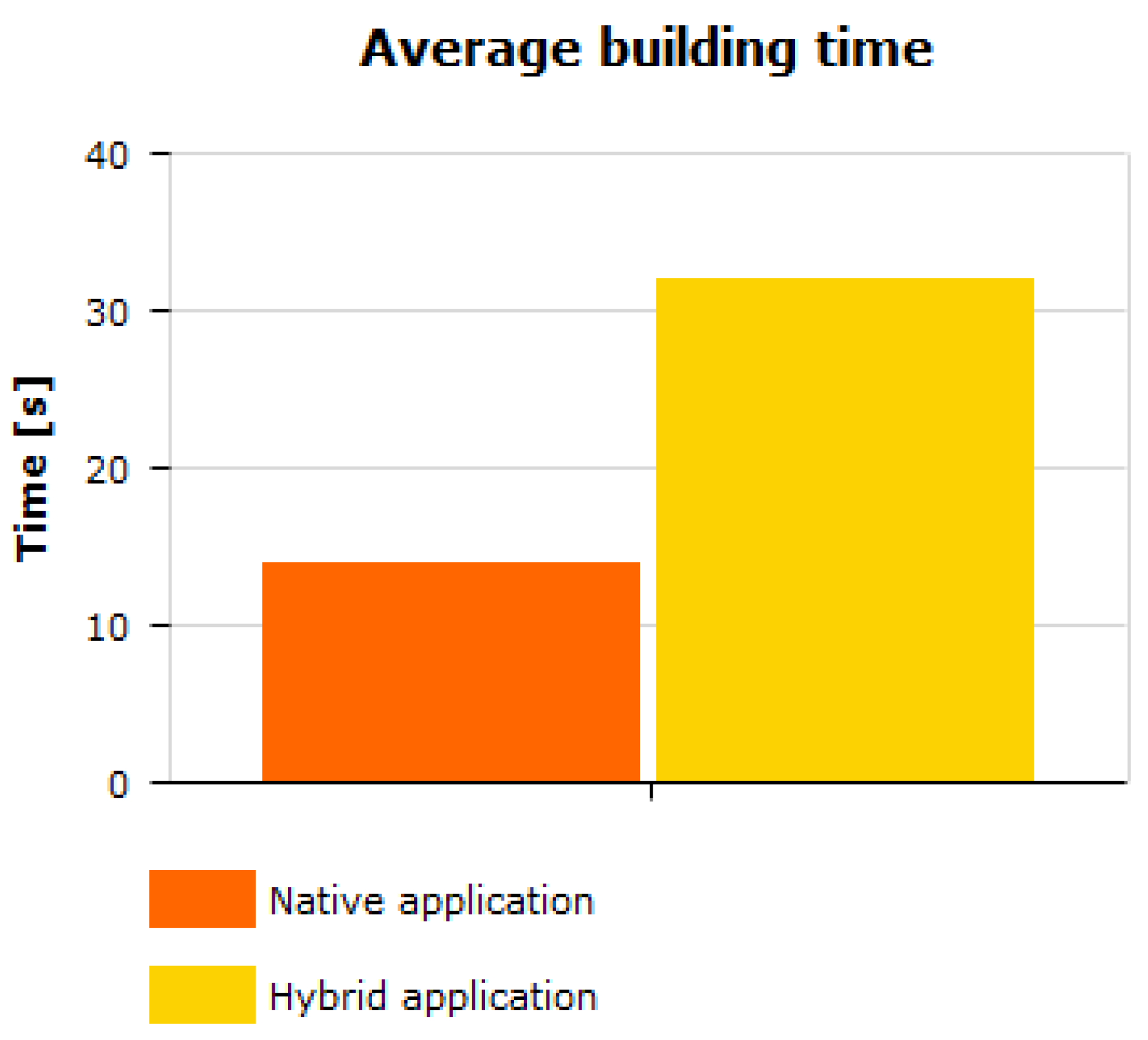 Energies 15 04574 g003