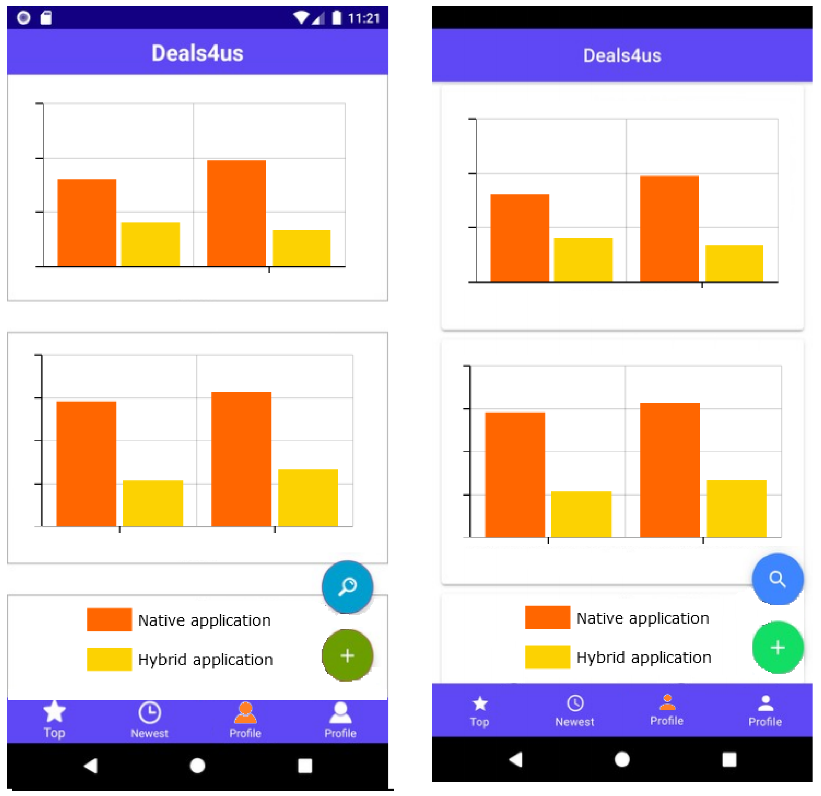 Energies 15 04574 g006