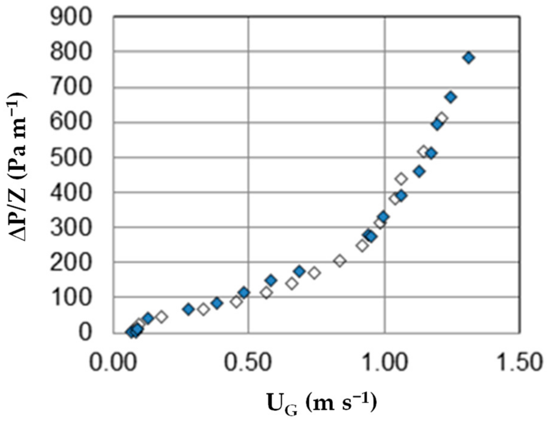 Energies 15 04576 g004