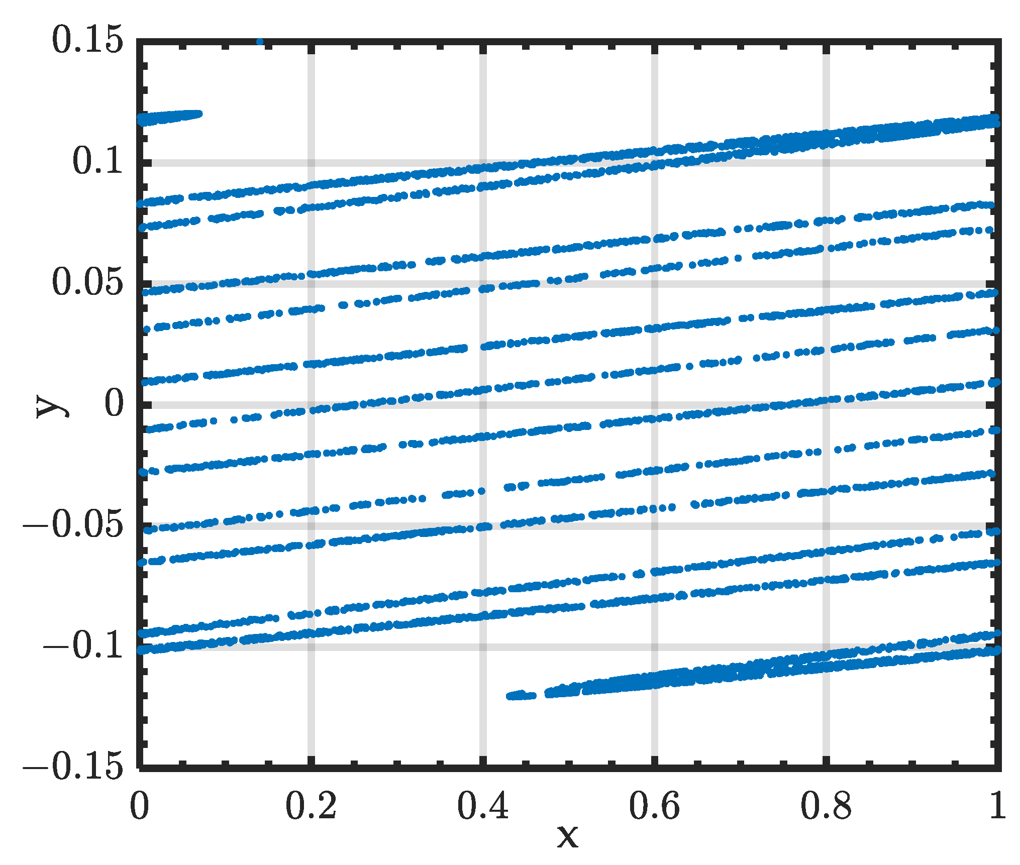 Energies 15 04578 g002