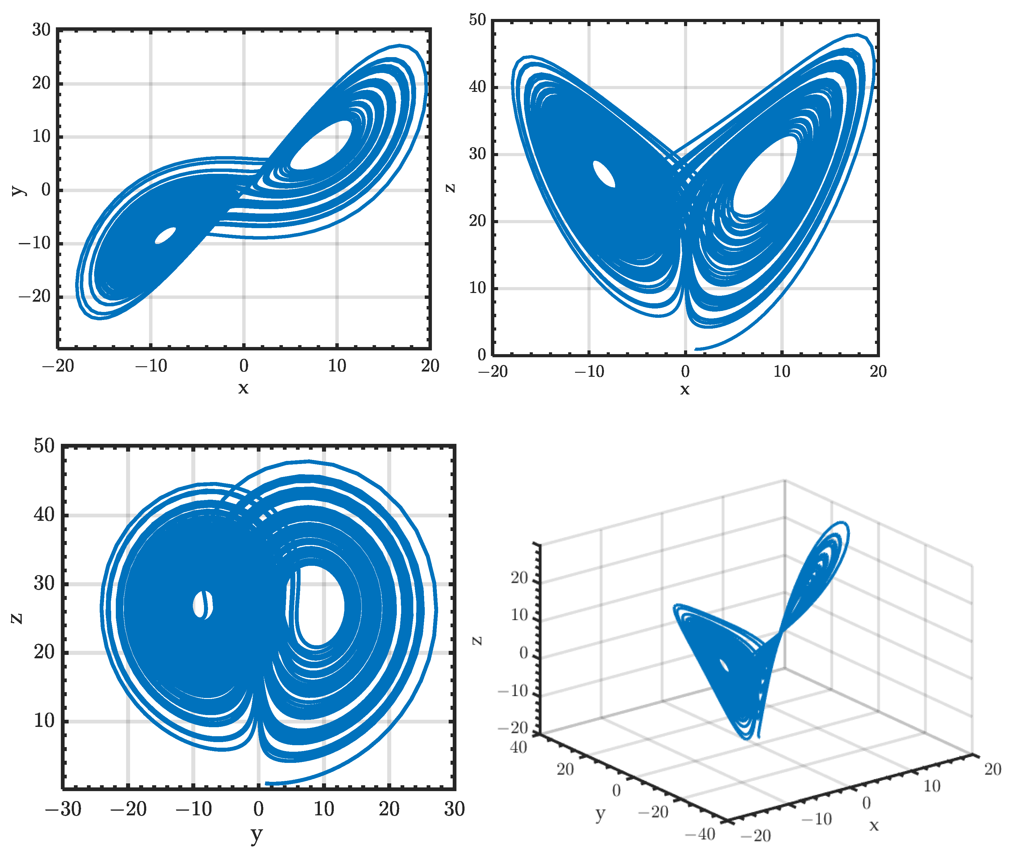 Energies 15 04578 g003