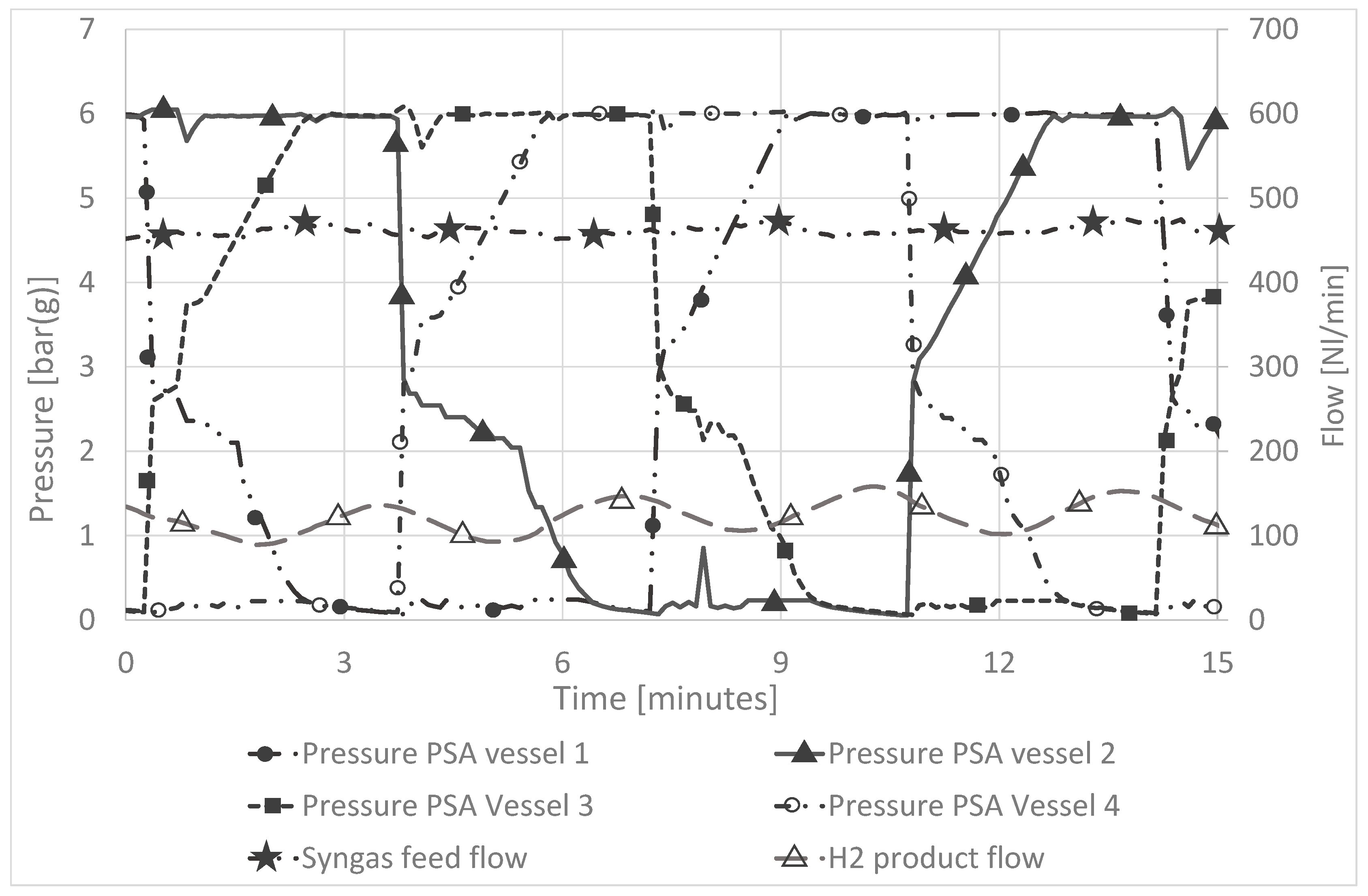 Energies 15 04580 g009