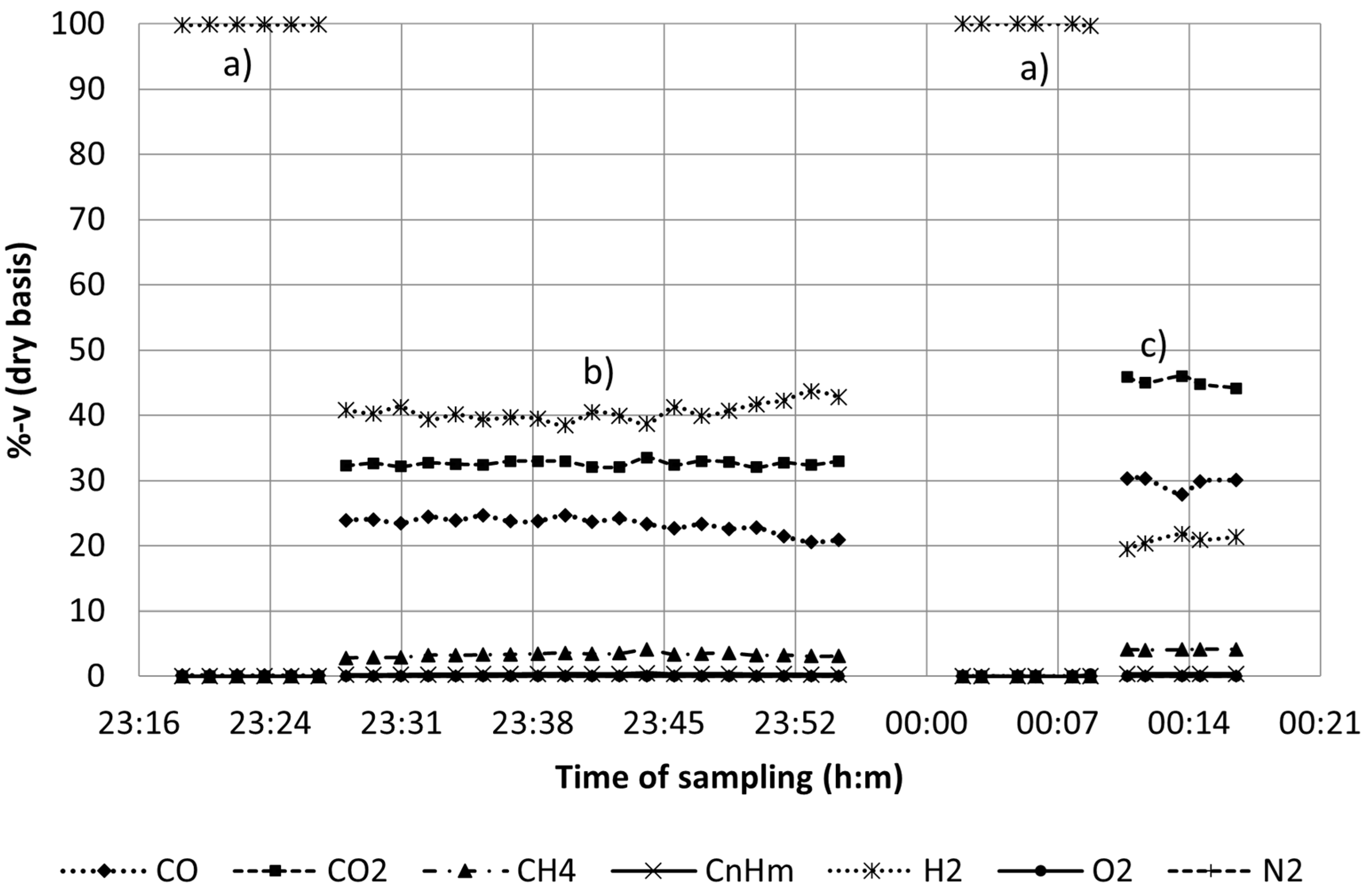 Energies 15 04580 g010