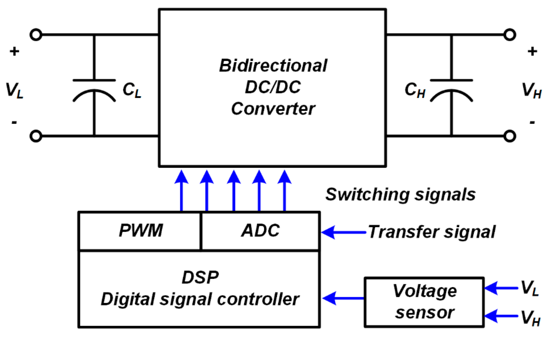 Energies 15 04583 g009