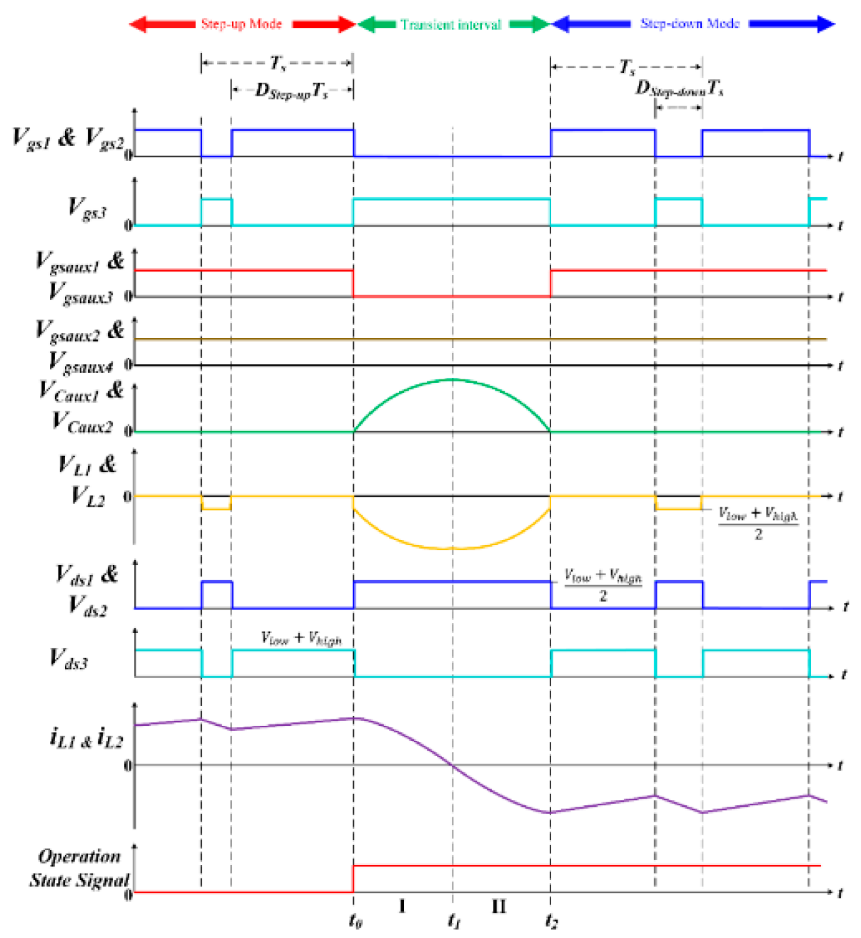 Energies 15 04583 g010
