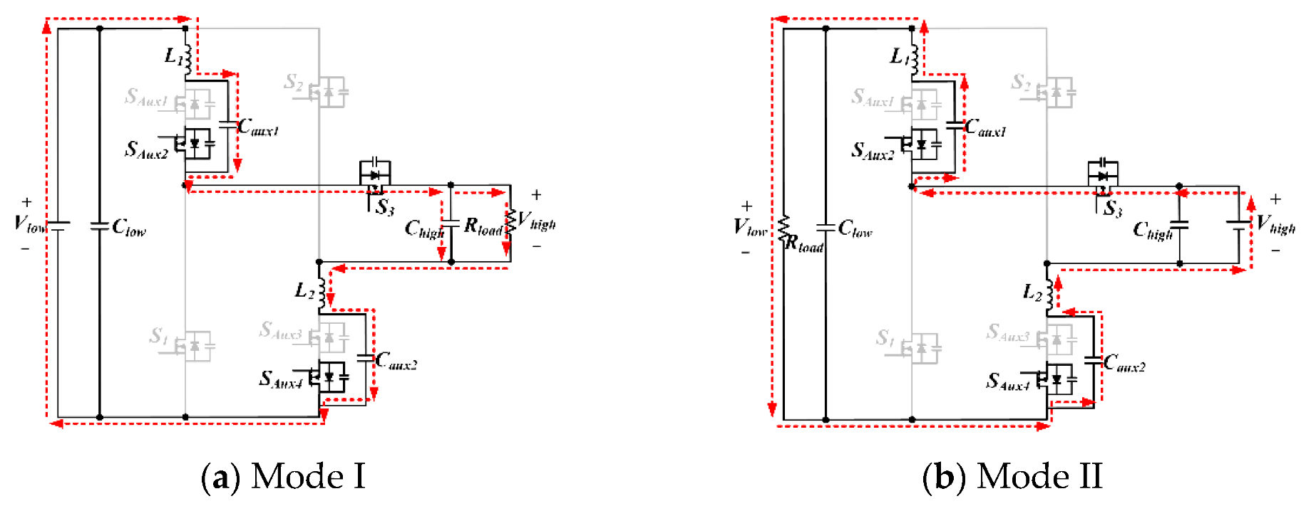 Energies 15 04583 g011