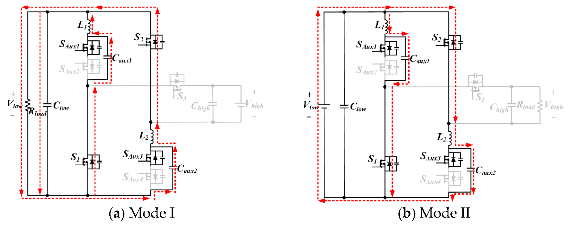 Energies 15 04583 g013