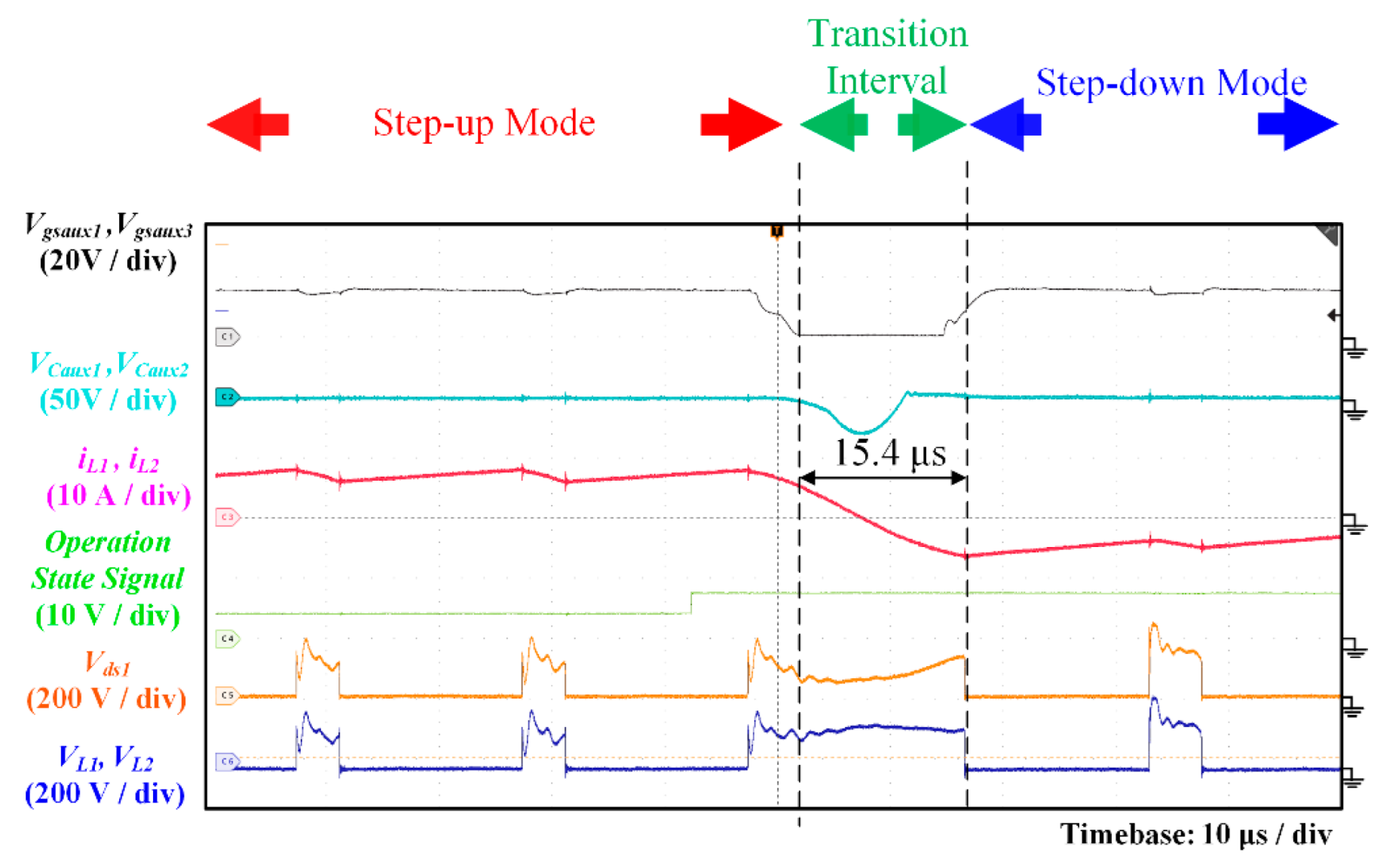 Energies 15 04583 g019