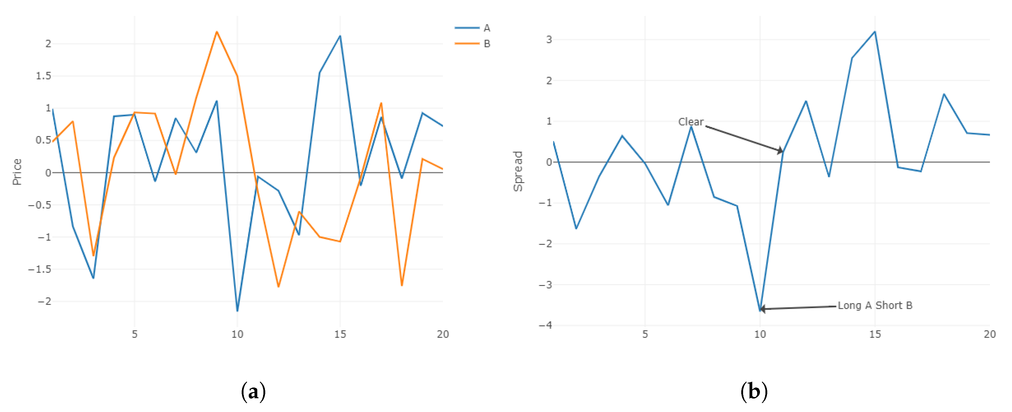 Energies 15 04584 g001