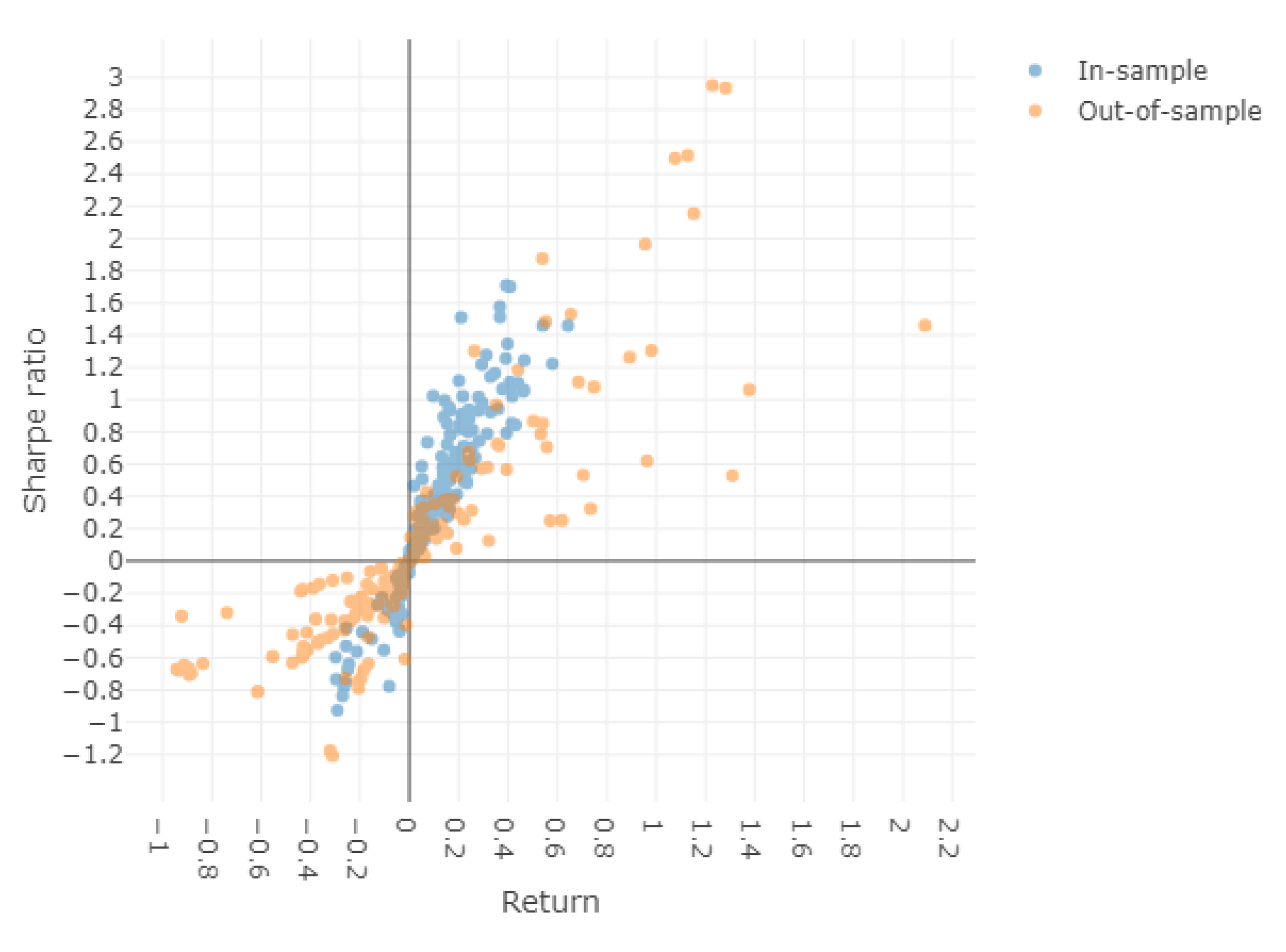 Energies 15 04584 g006