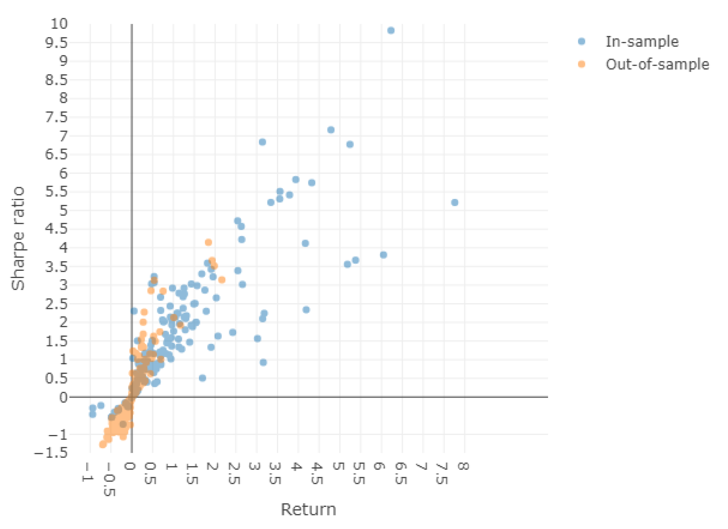 Energies 15 04584 g008