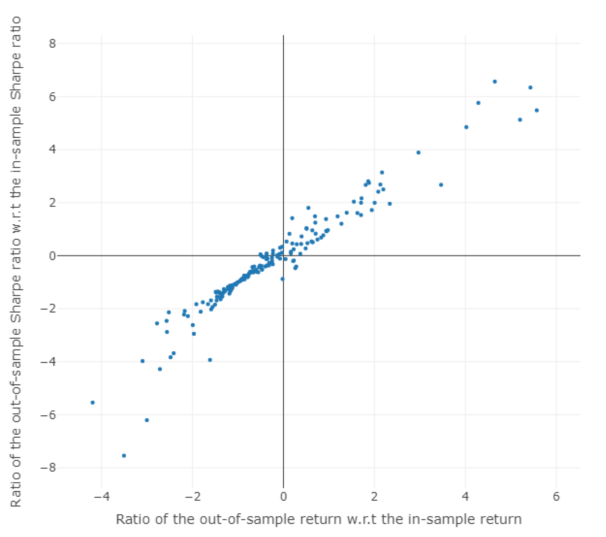 Energies 15 04584 g010