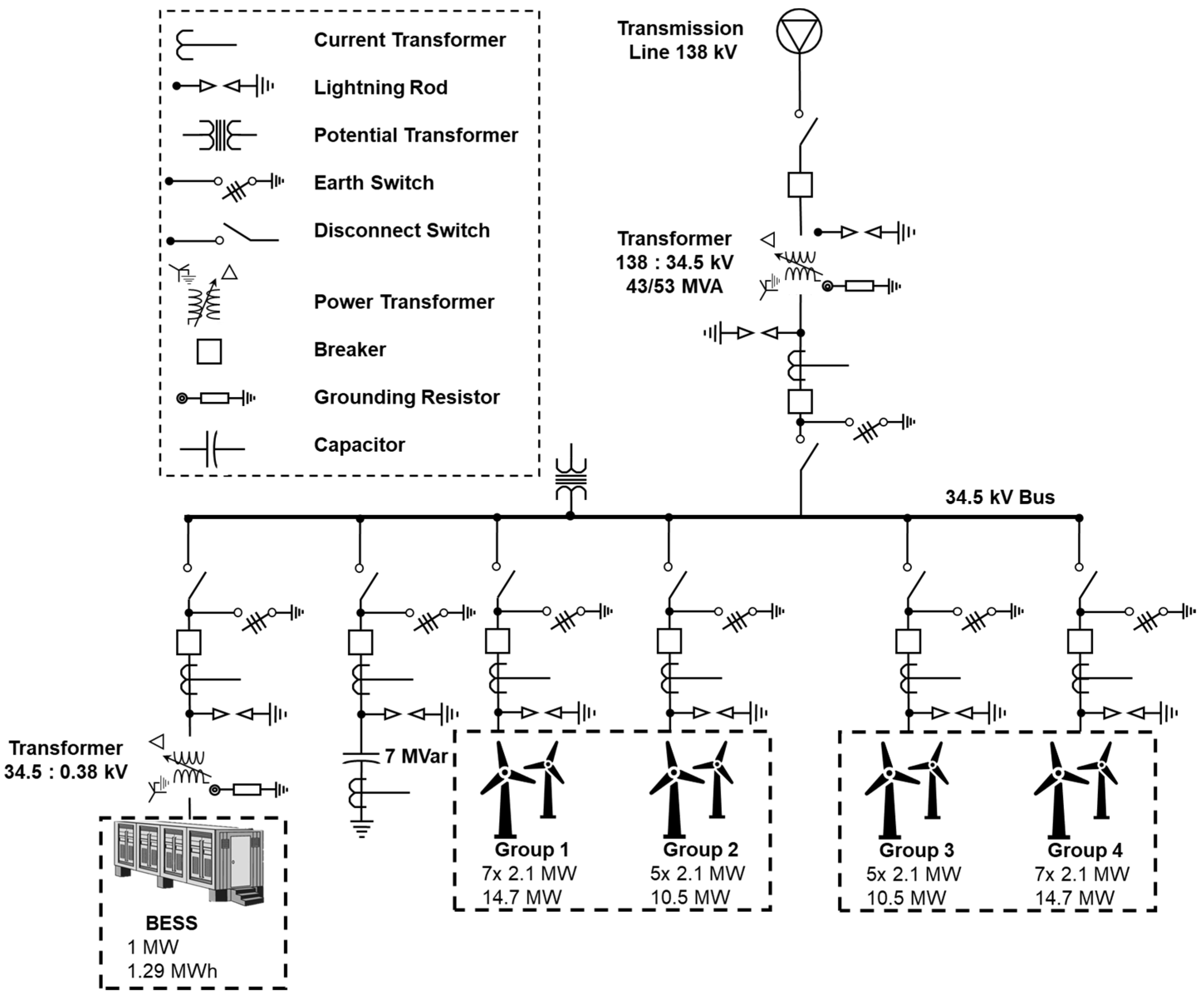 Energies 15 04586 g001