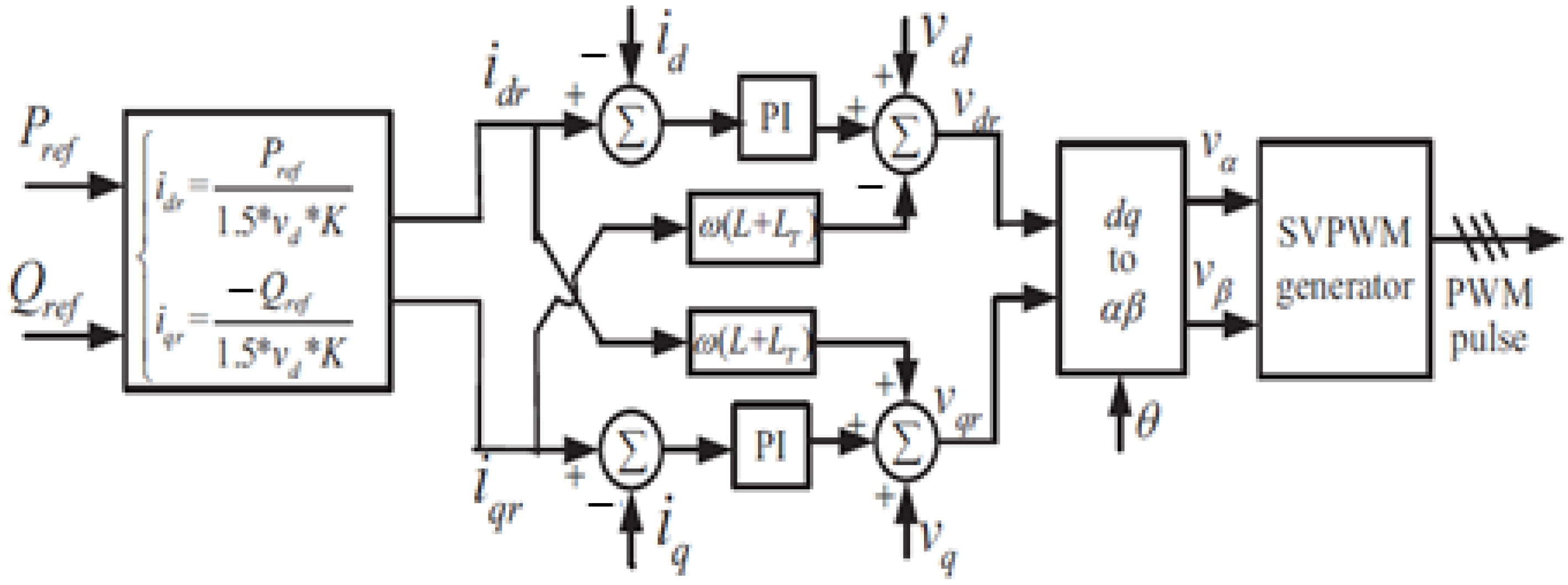Energies 15 04586 g005