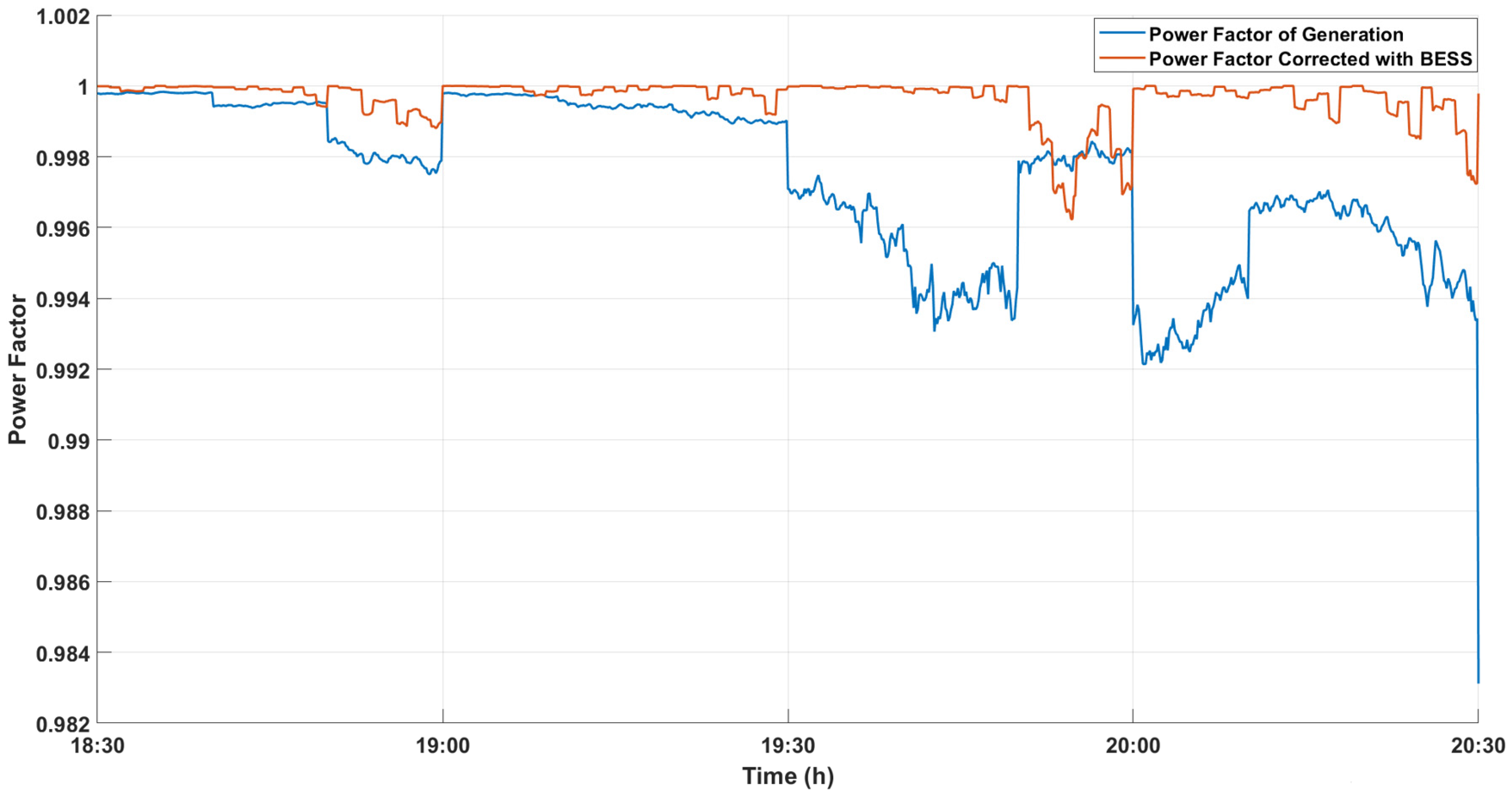 Energies 15 04586 g013