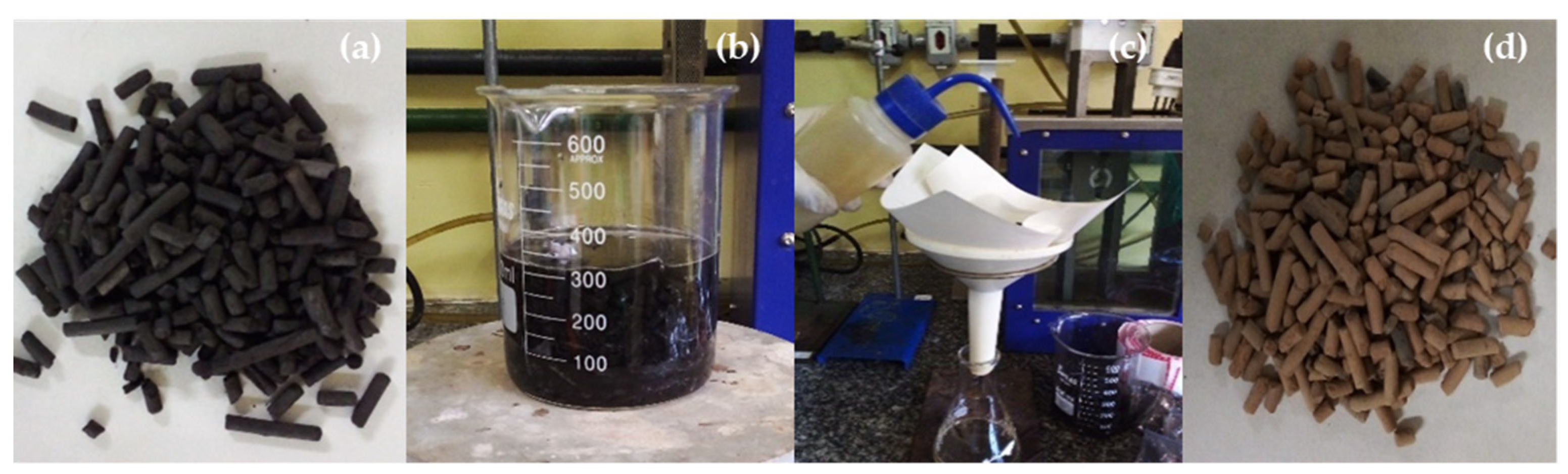 Energies 15 04587 g003