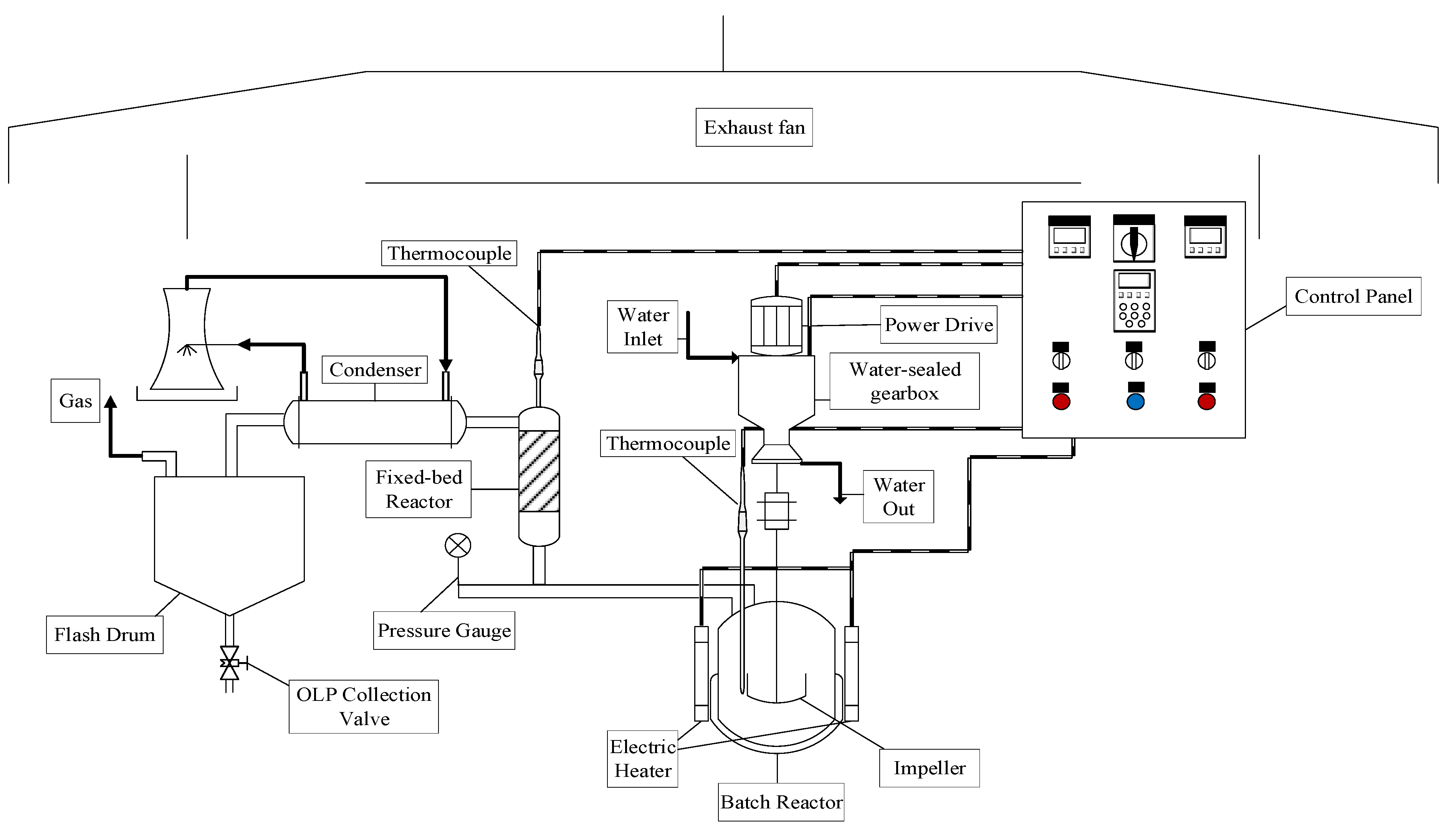 Energies 15 04587 g005