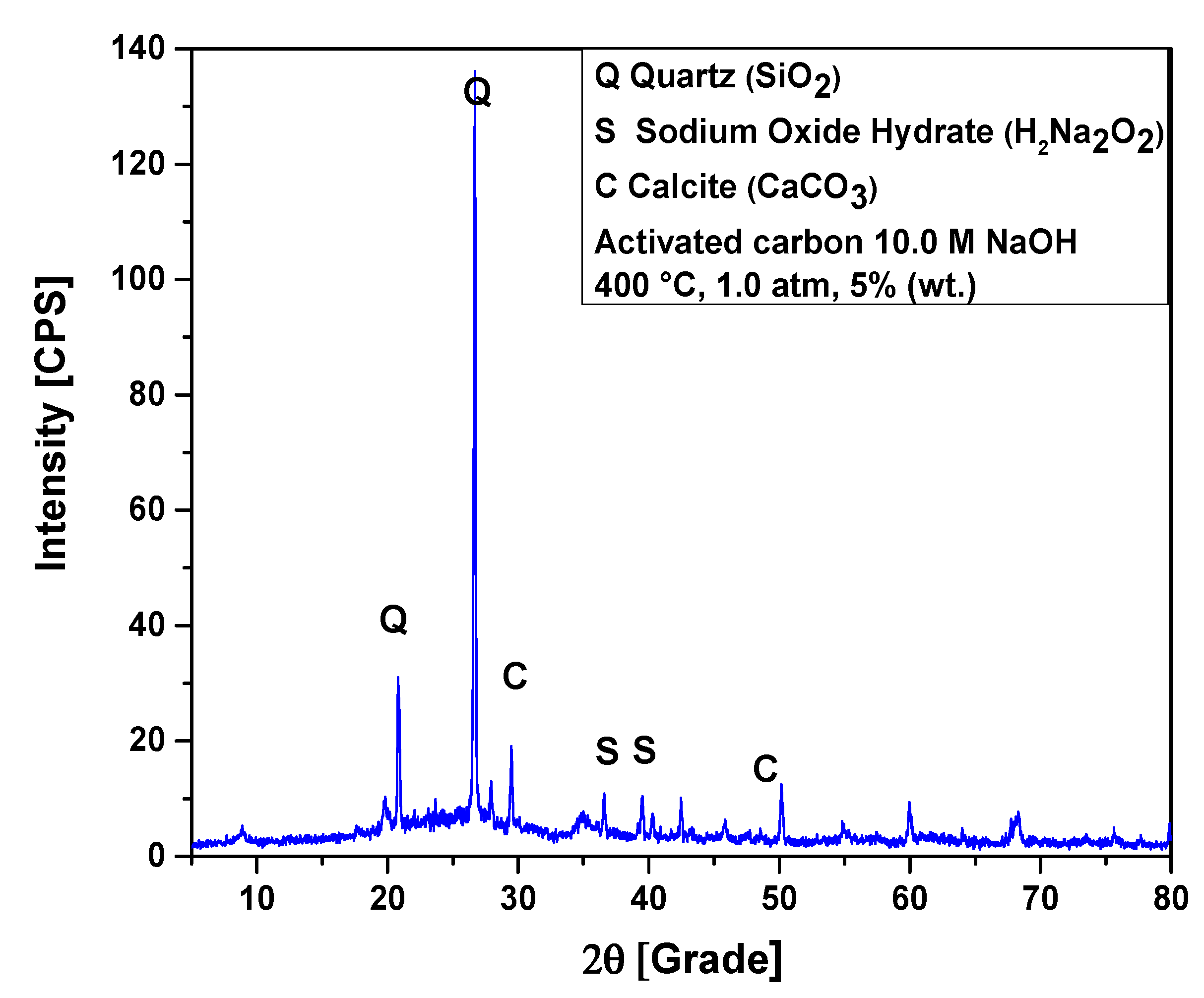 Energies 15 04587 g010