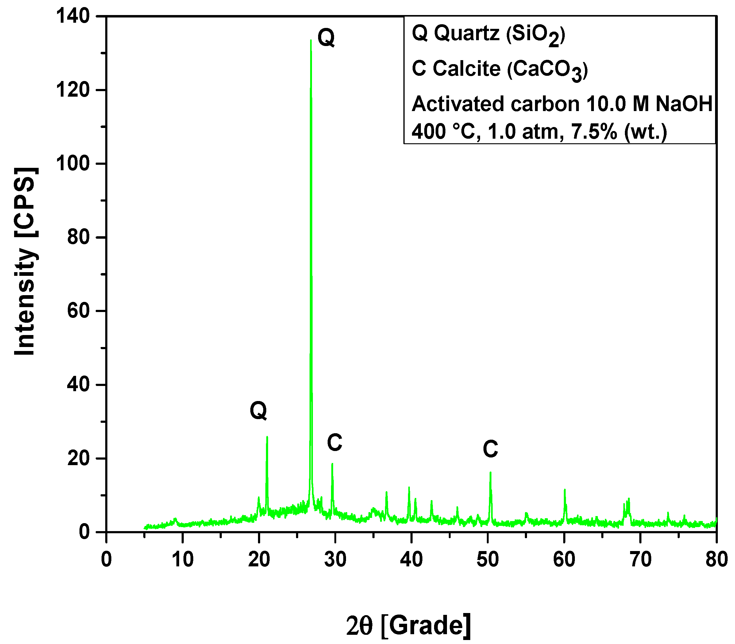 Energies 15 04587 g011
