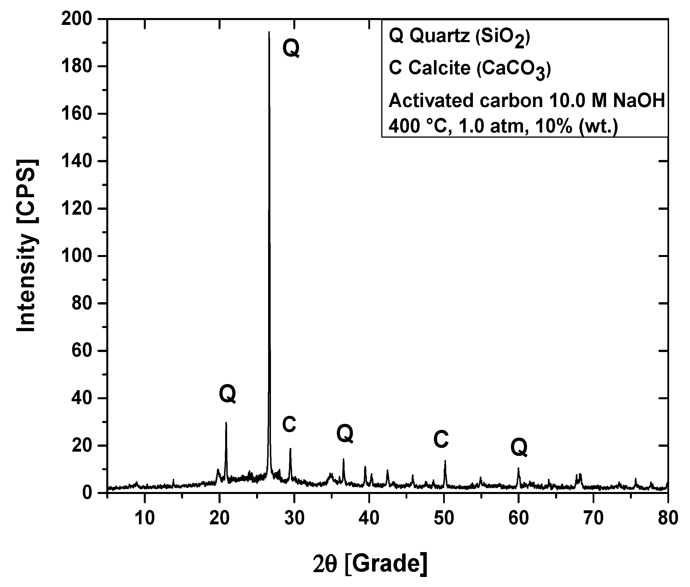 Energies 15 04587 g012