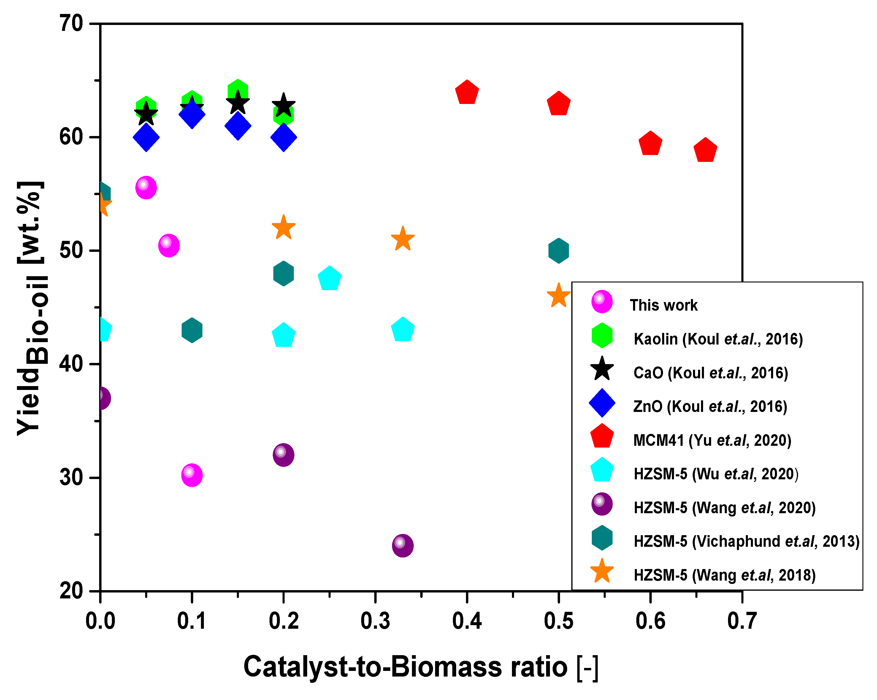 Energies 15 04587 g013