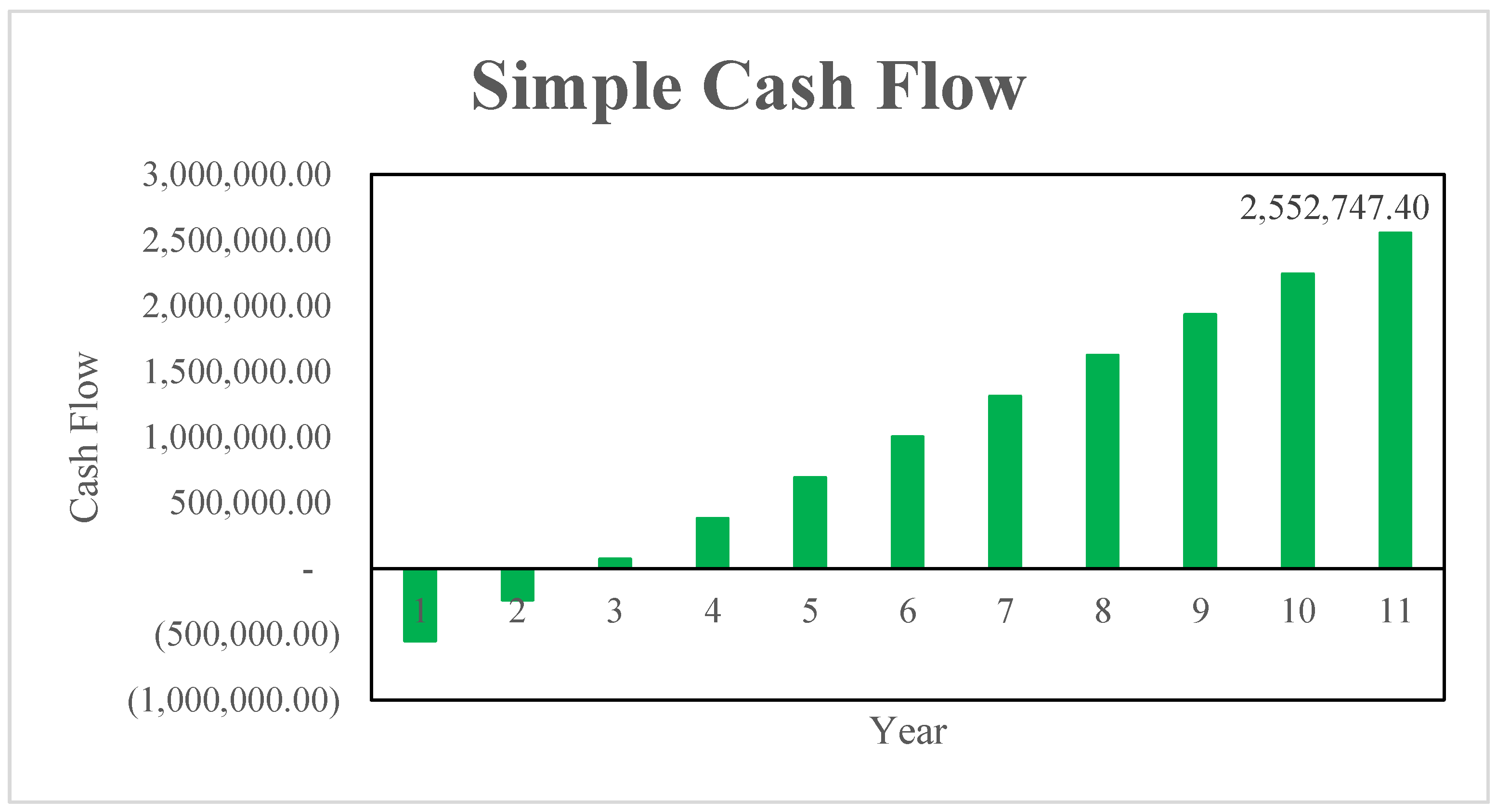 Energies 15 04589 g002