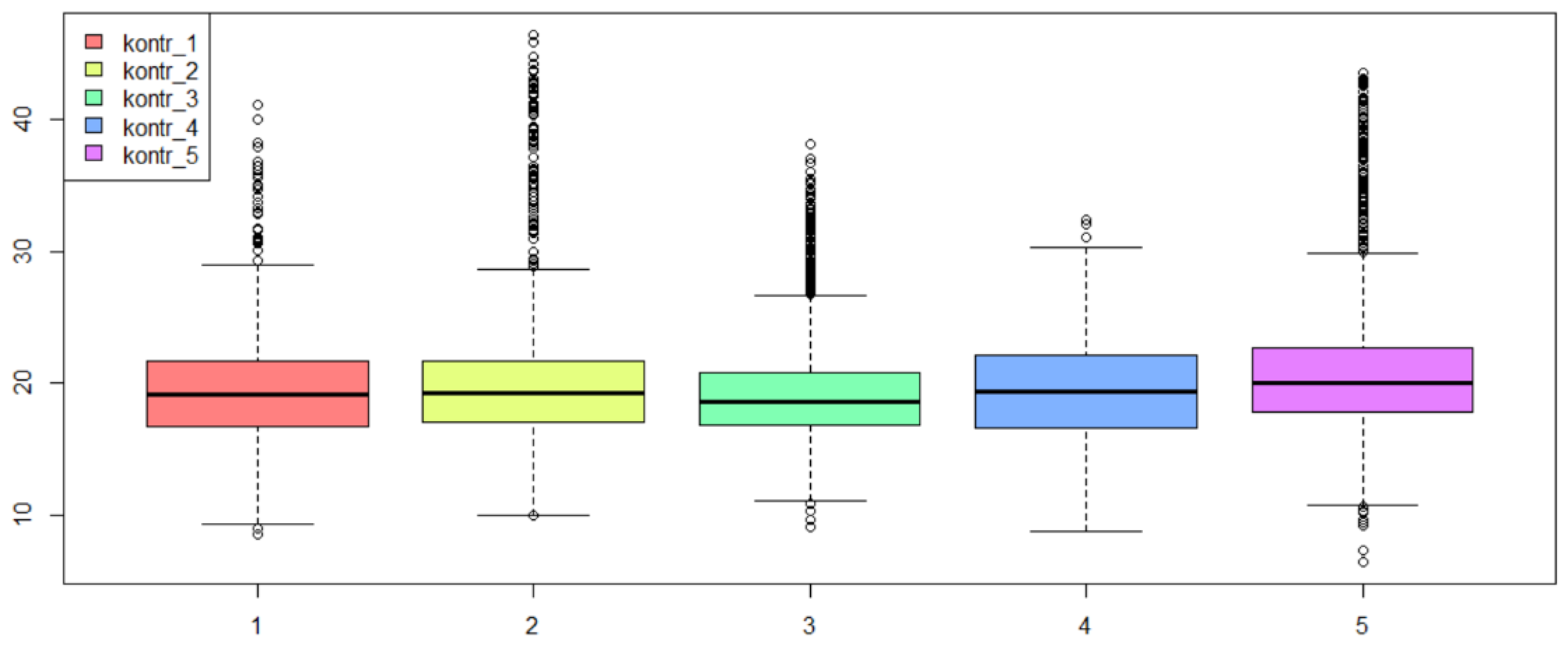 Energies 15 04591 g010