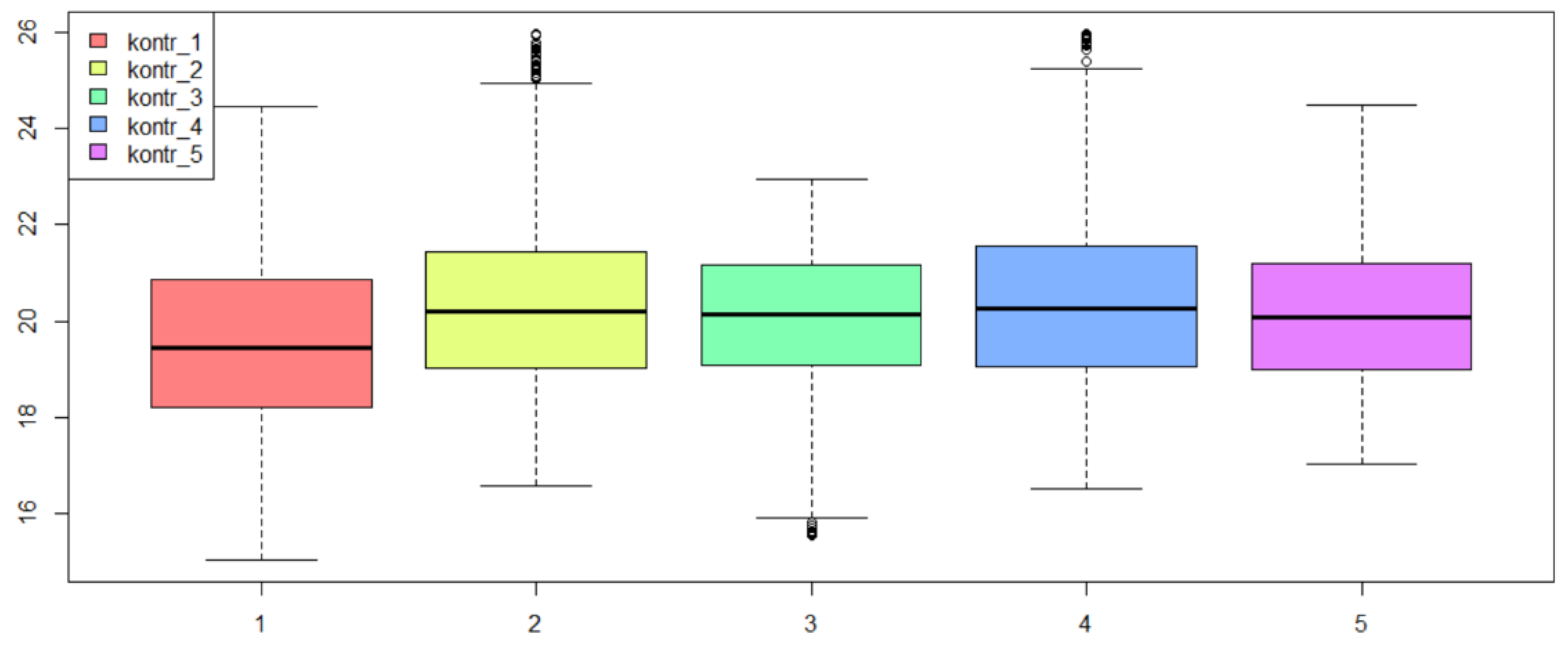 Energies 15 04591 g011