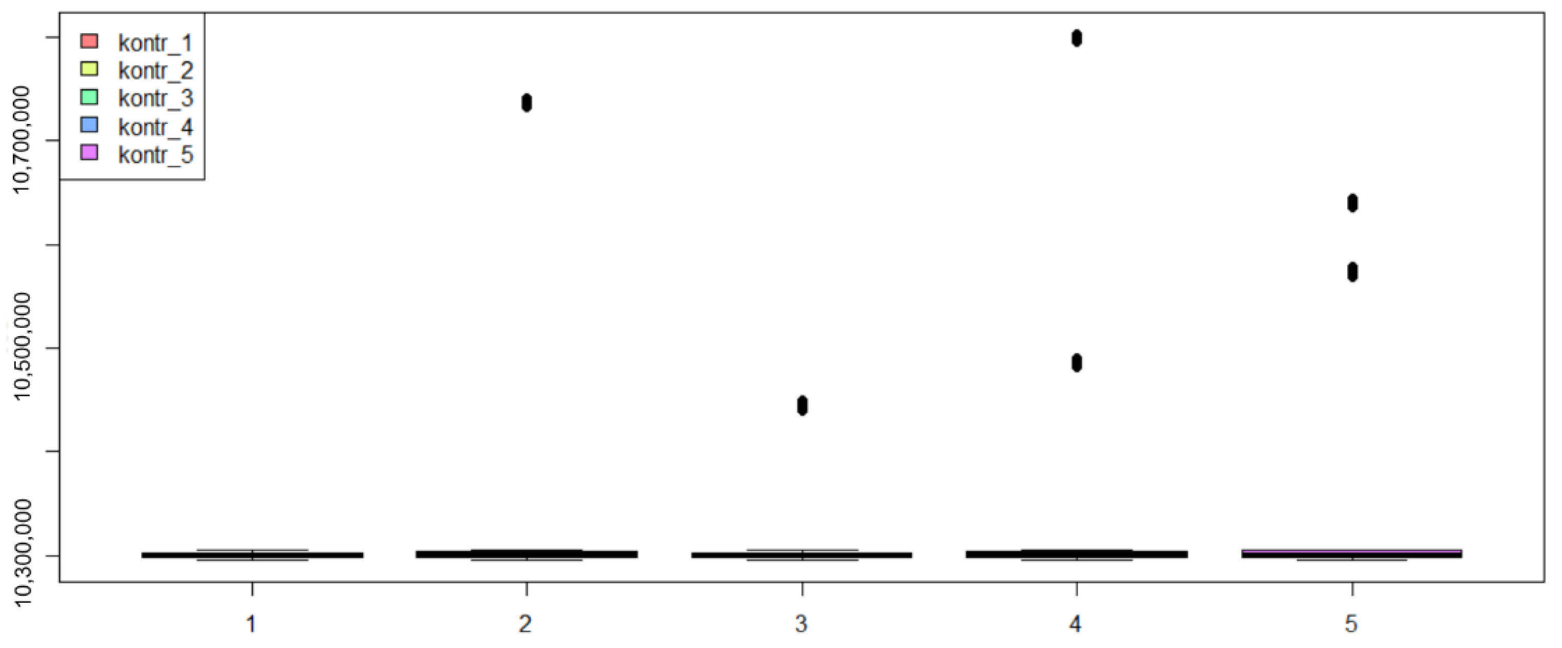 Energies 15 04591 g012