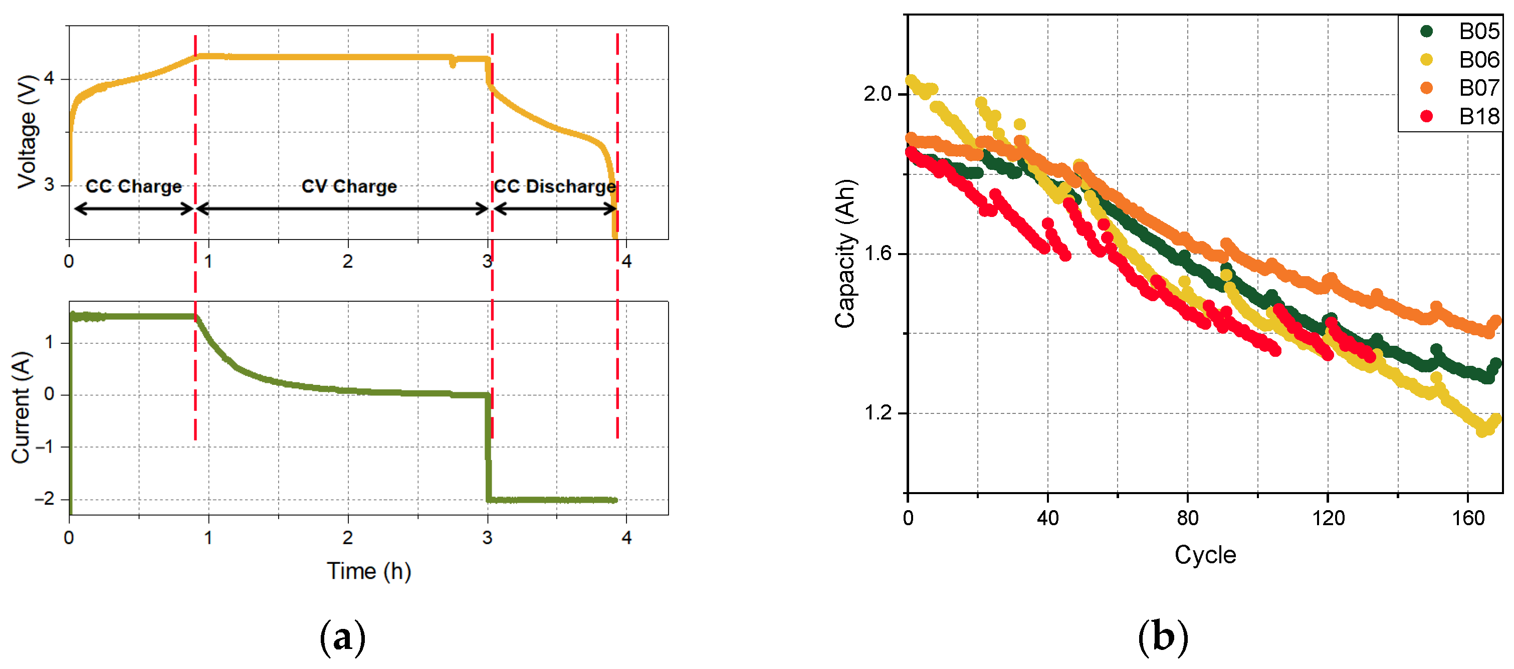 Energies 15 04594 g001