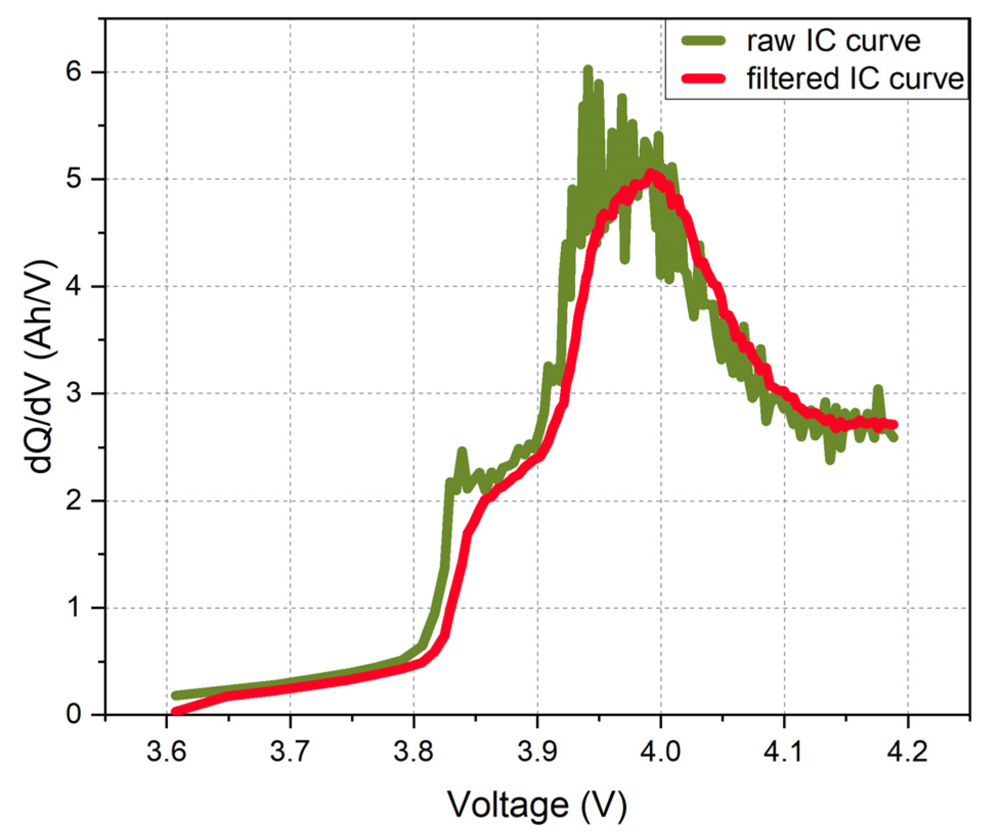 Energies 15 04594 g003