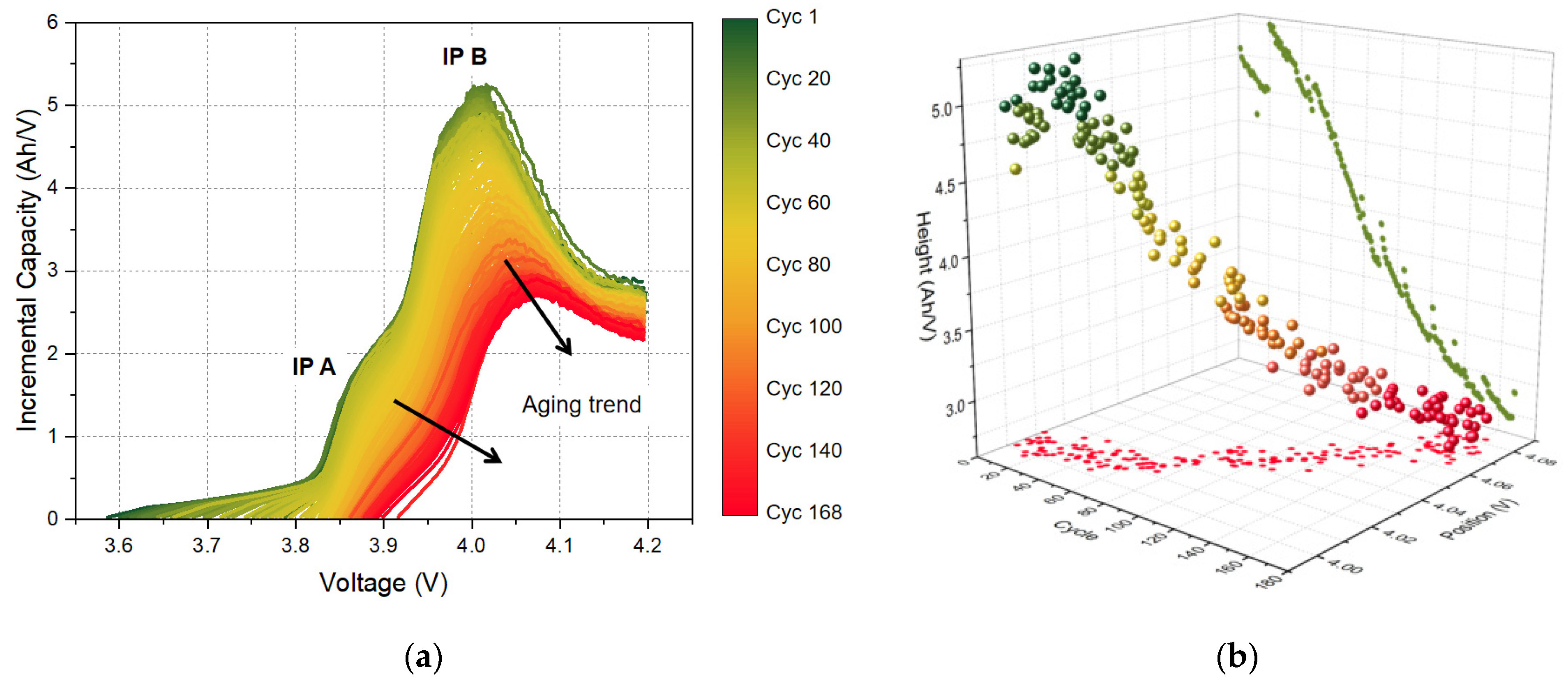 Energies 15 04594 g004