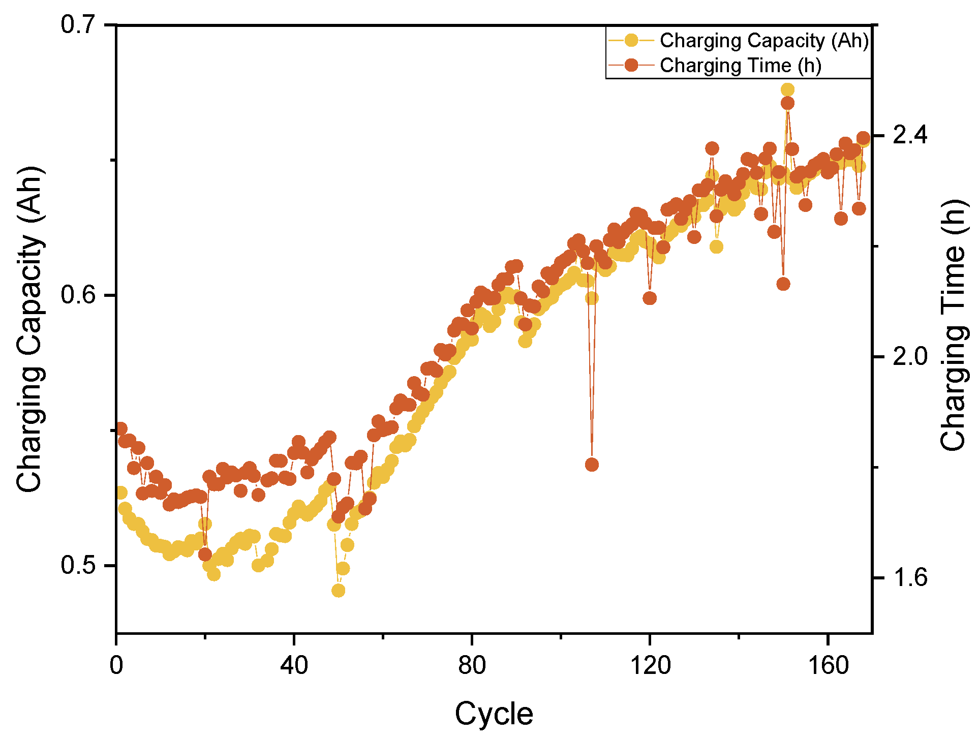 Energies 15 04594 g005