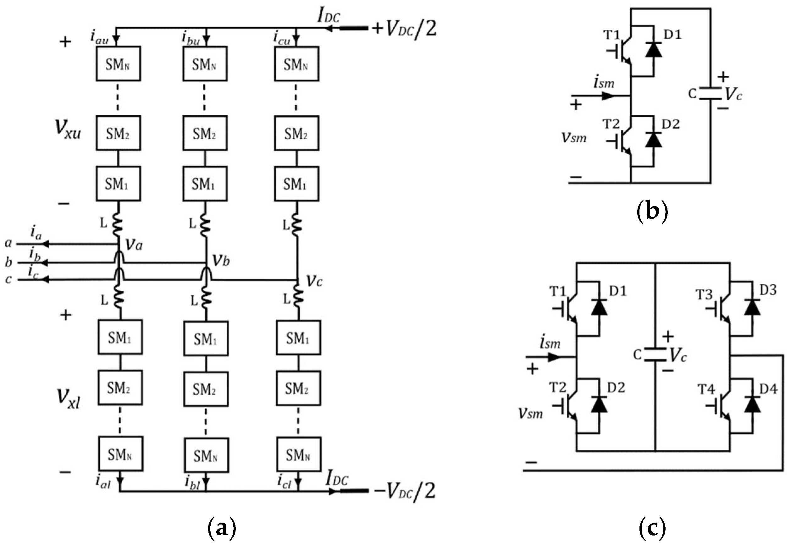 Energies 15 04595 g001