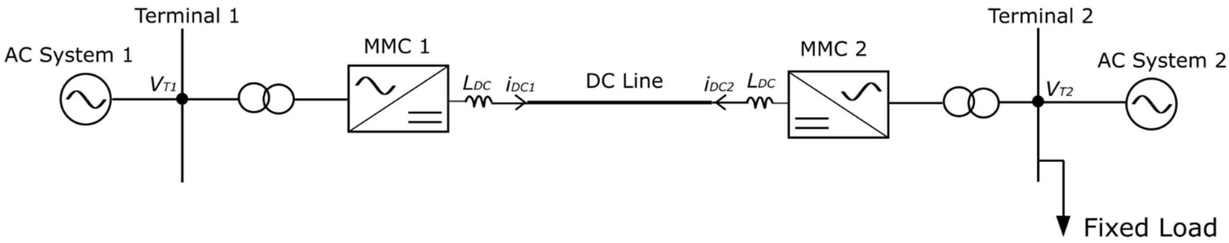Energies 15 04595 g008