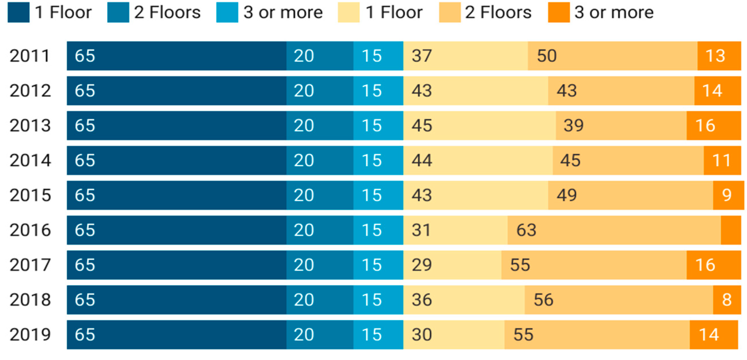 Energies 15 04596 g003