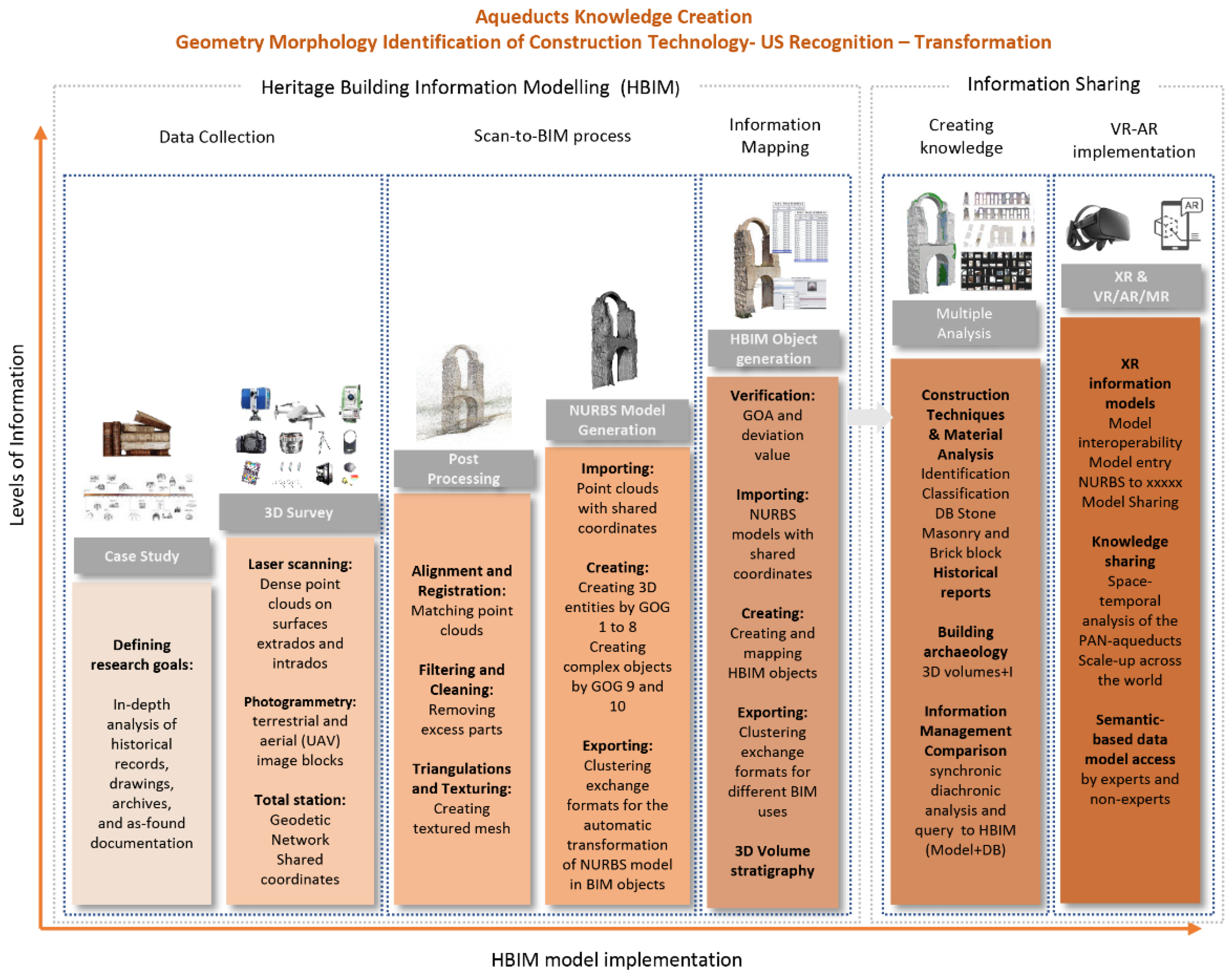 Energies 15 04598 g002 Energies 15 04598 g002