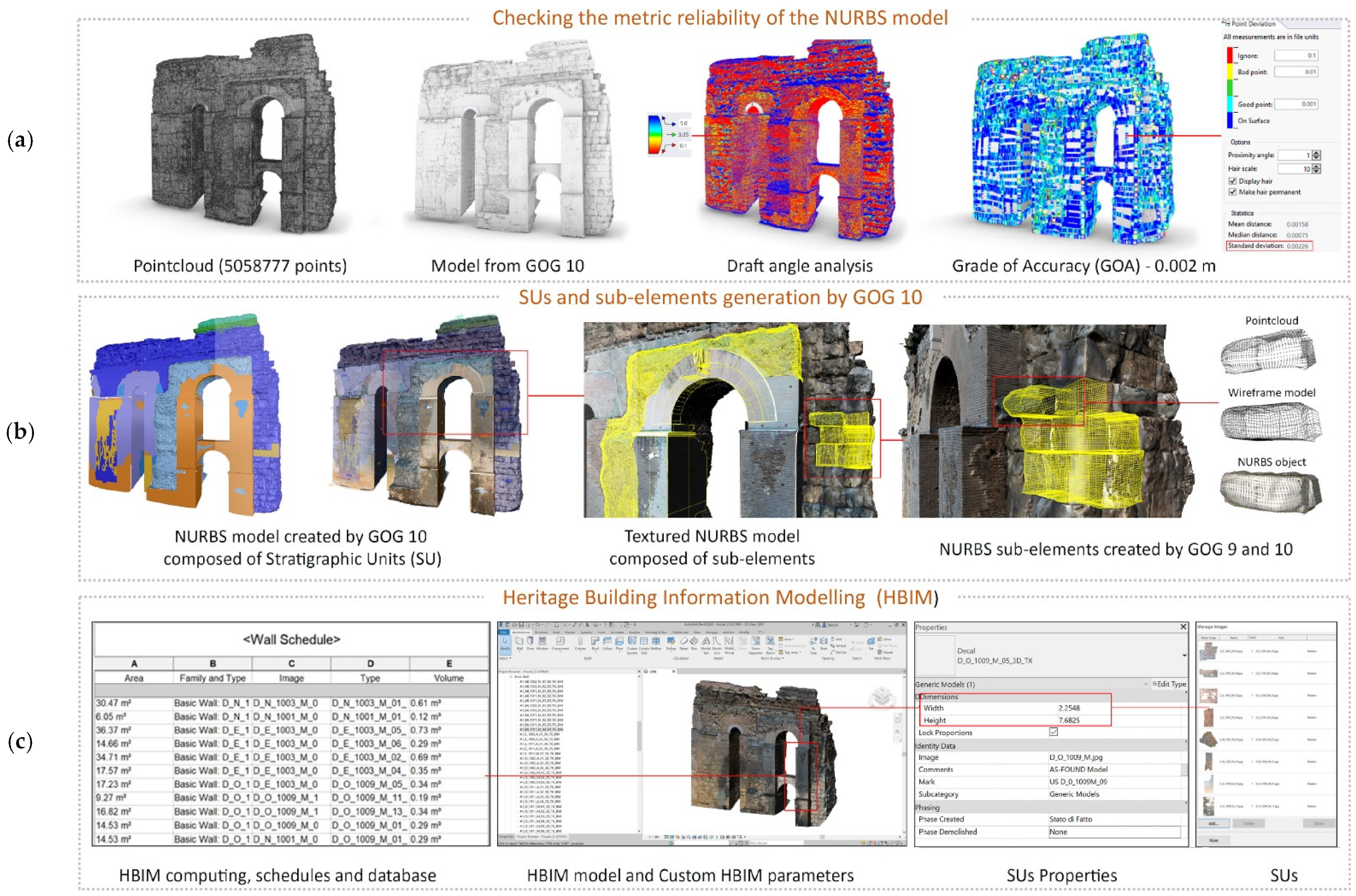 Energies 15 04598 g011 Energies 15 04598 g011
