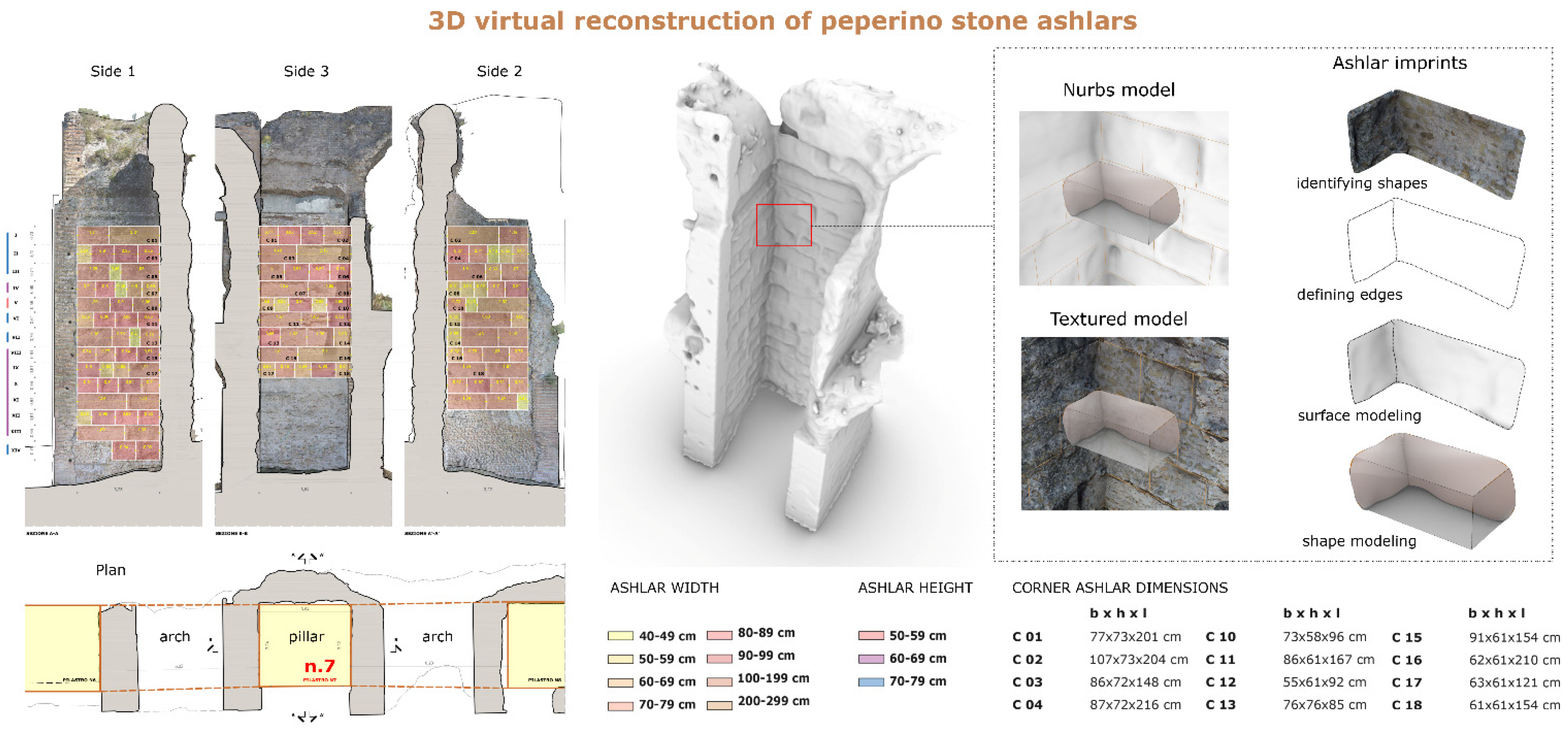 Energies 15 04598 g013 Energies 15 04598 g013