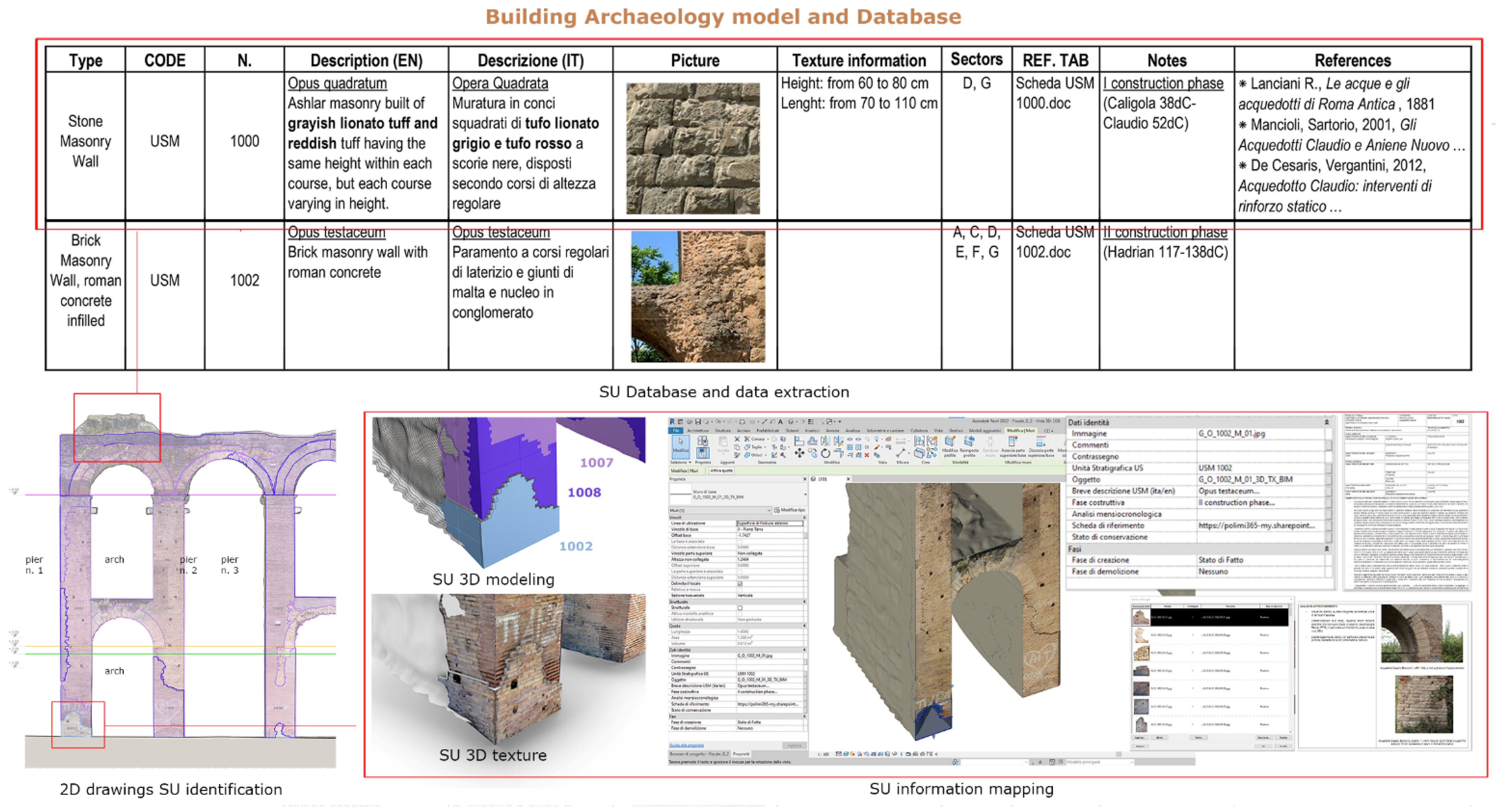 Energies 15 04598 g014 Energies 15 04598 g014